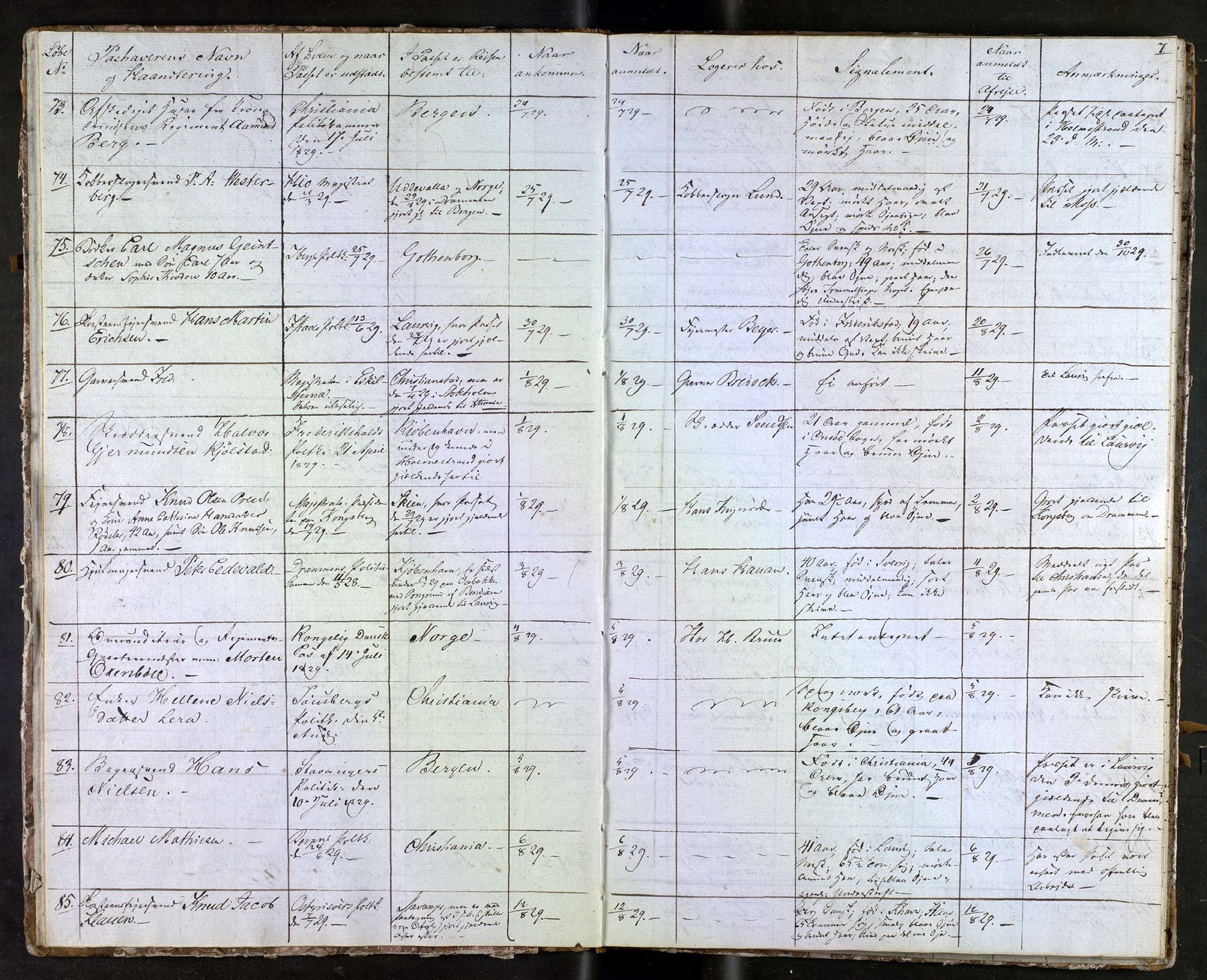 Tønsberg byfogd, AV/SAKO-A-224/N/Nb/L0001: Passjournal, 1829-1833, p. 7