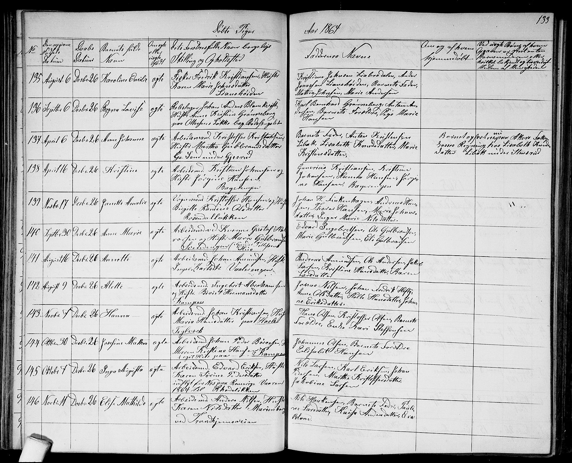 Østre Aker prestekontor Kirkebøker, SAO/A-10840/G/Ga/L0002: Parish register (copy) no. I 2, 1861-1867, p. 133