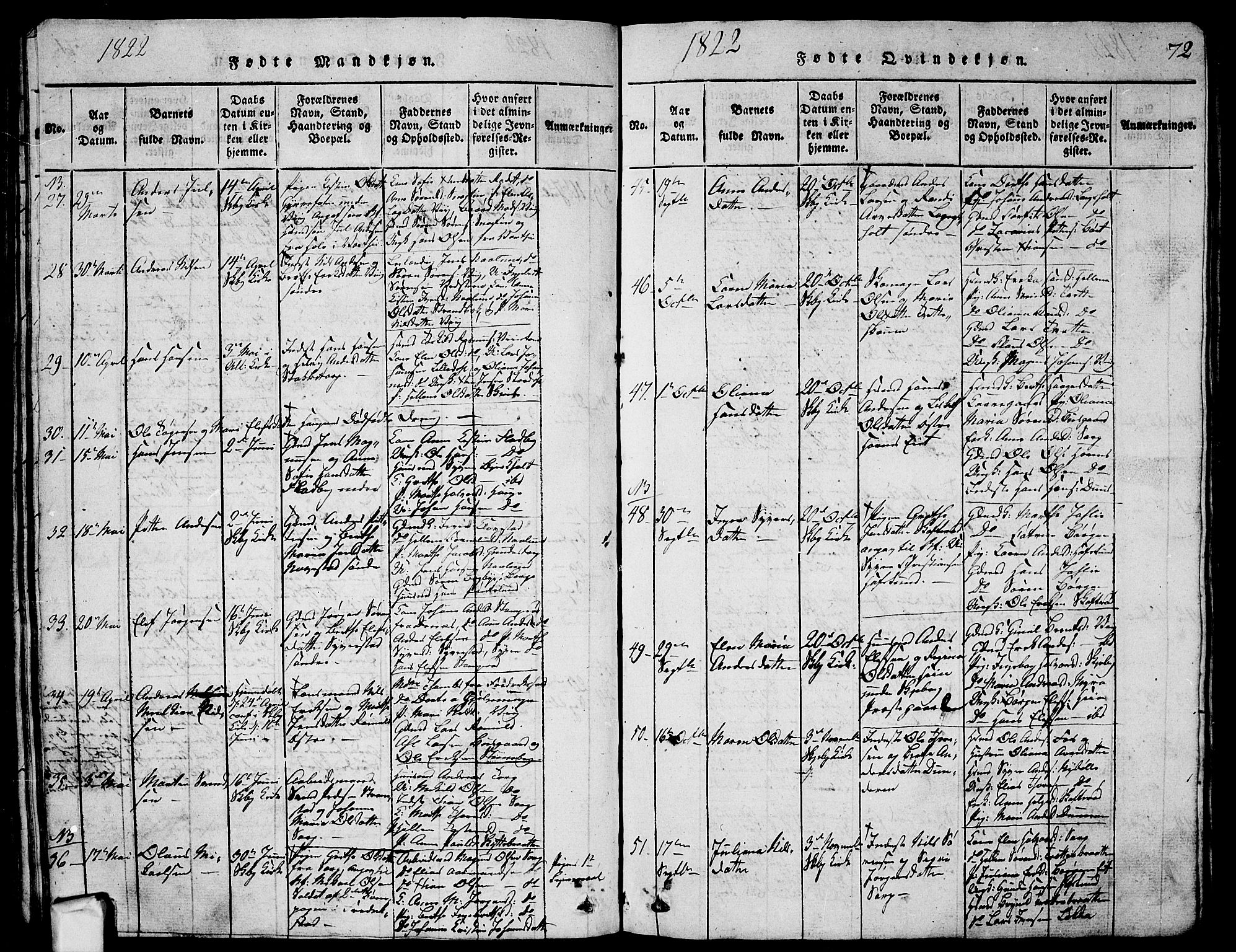 Skjeberg prestekontor Kirkebøker, SAO/A-10923/G/Ga/L0001: Parish register (copy) no. I 1, 1815-1830, p. 72