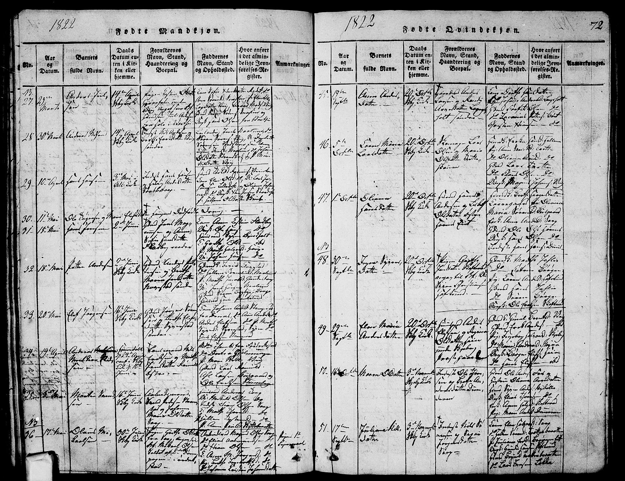 Skjeberg prestekontor Kirkebøker, AV/SAO-A-10923/G/Ga/L0001: Parish register (copy) no. I 1, 1815-1830, p. 72