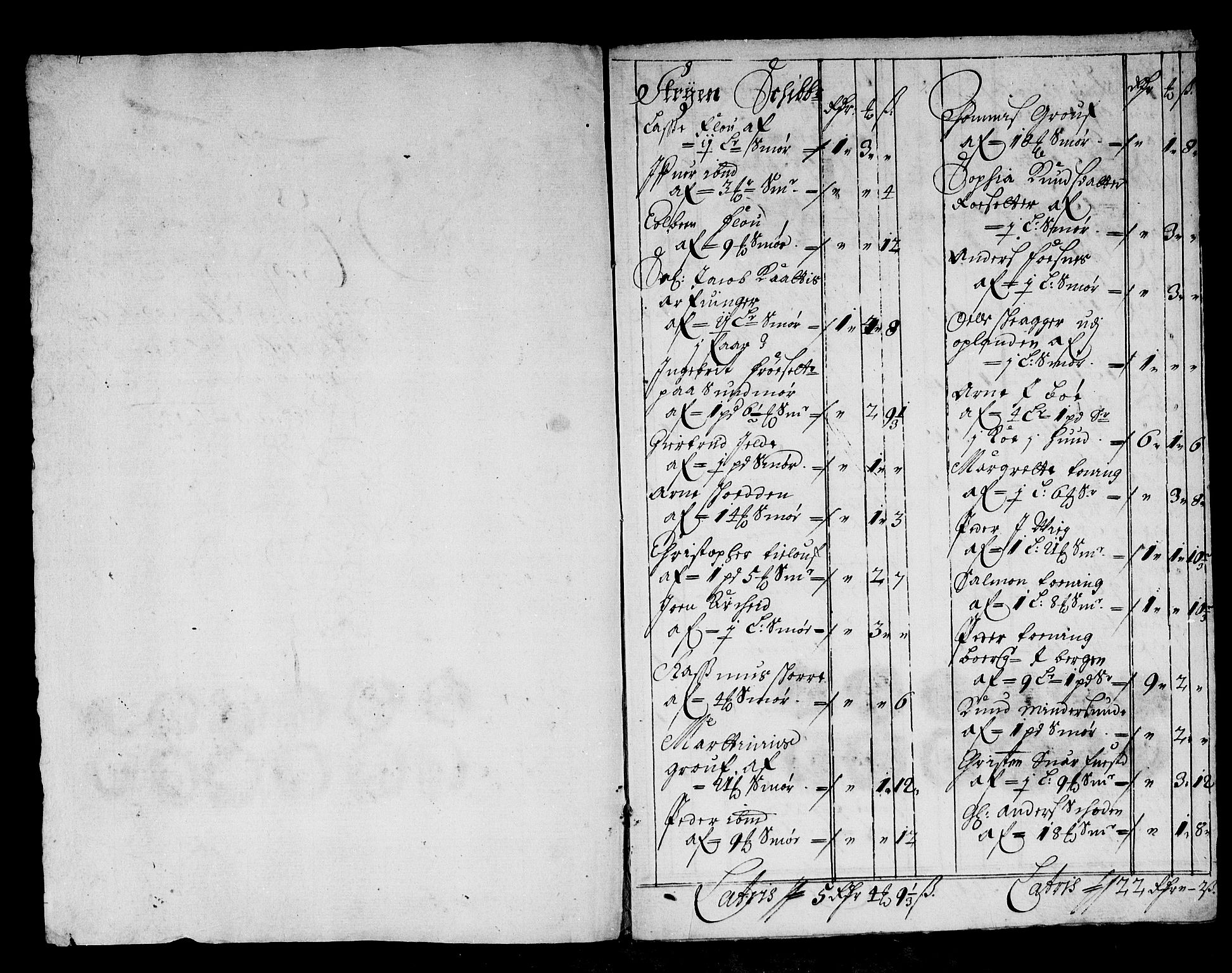 Rentekammeret inntil 1814, Reviderte regnskaper, Stiftamtstueregnskaper, Bergen stiftamt, RA/EA-6043/R/Rc/L0068: Bergen stiftamt, 1683