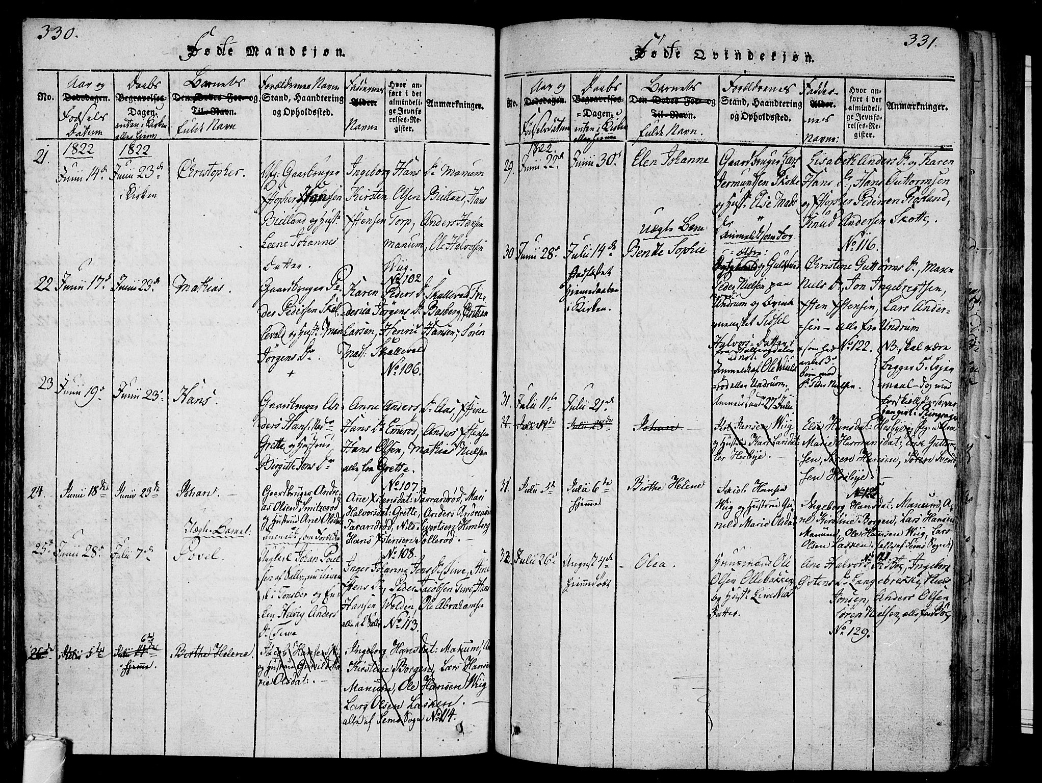 Sem kirkebøker, SAKO/A-5/F/Fa/L0004: Parish register (official) no. I 4, 1814-1825, p. 330-331