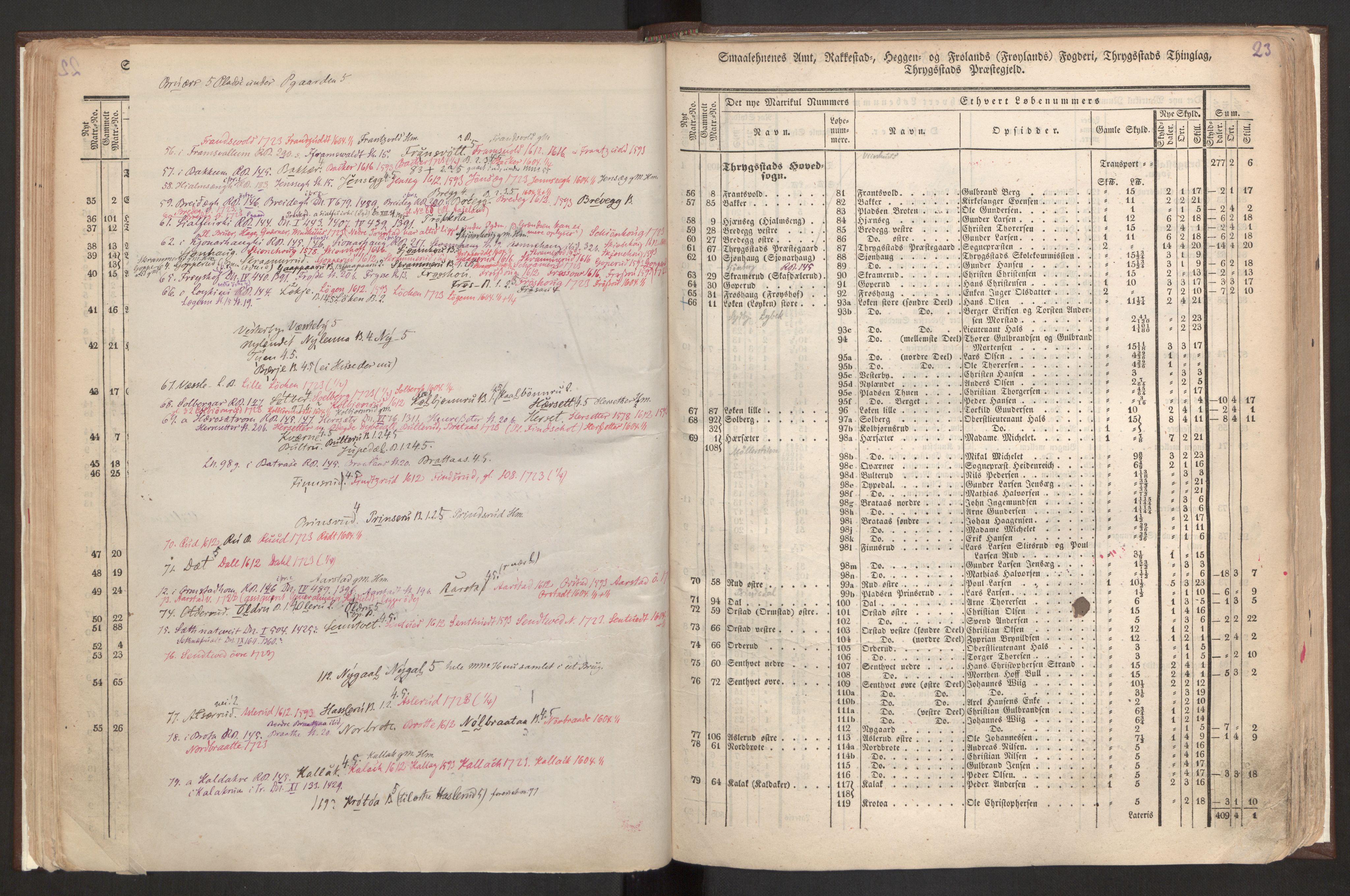 Rygh, AV/RA-PA-0034/F/Fb/L0001: Matrikkelen for 1838 - Smaalenes amt (Østfold fylke), 1838, p. 23b