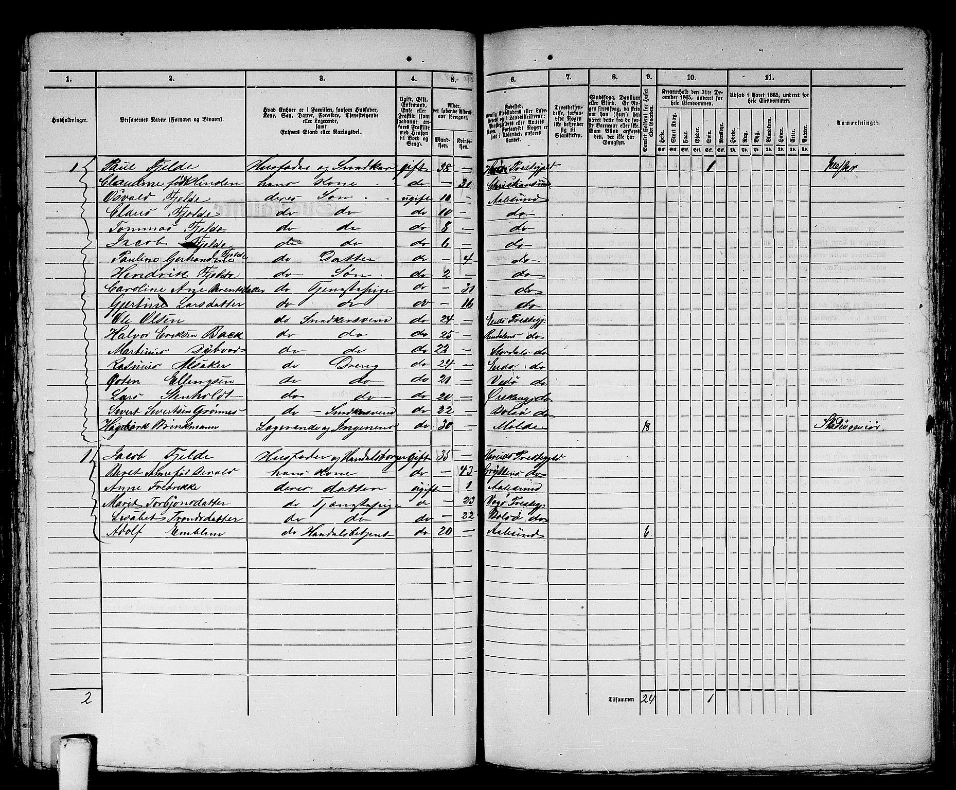 RA, 1865 census for Ålesund, 1865, p. 302