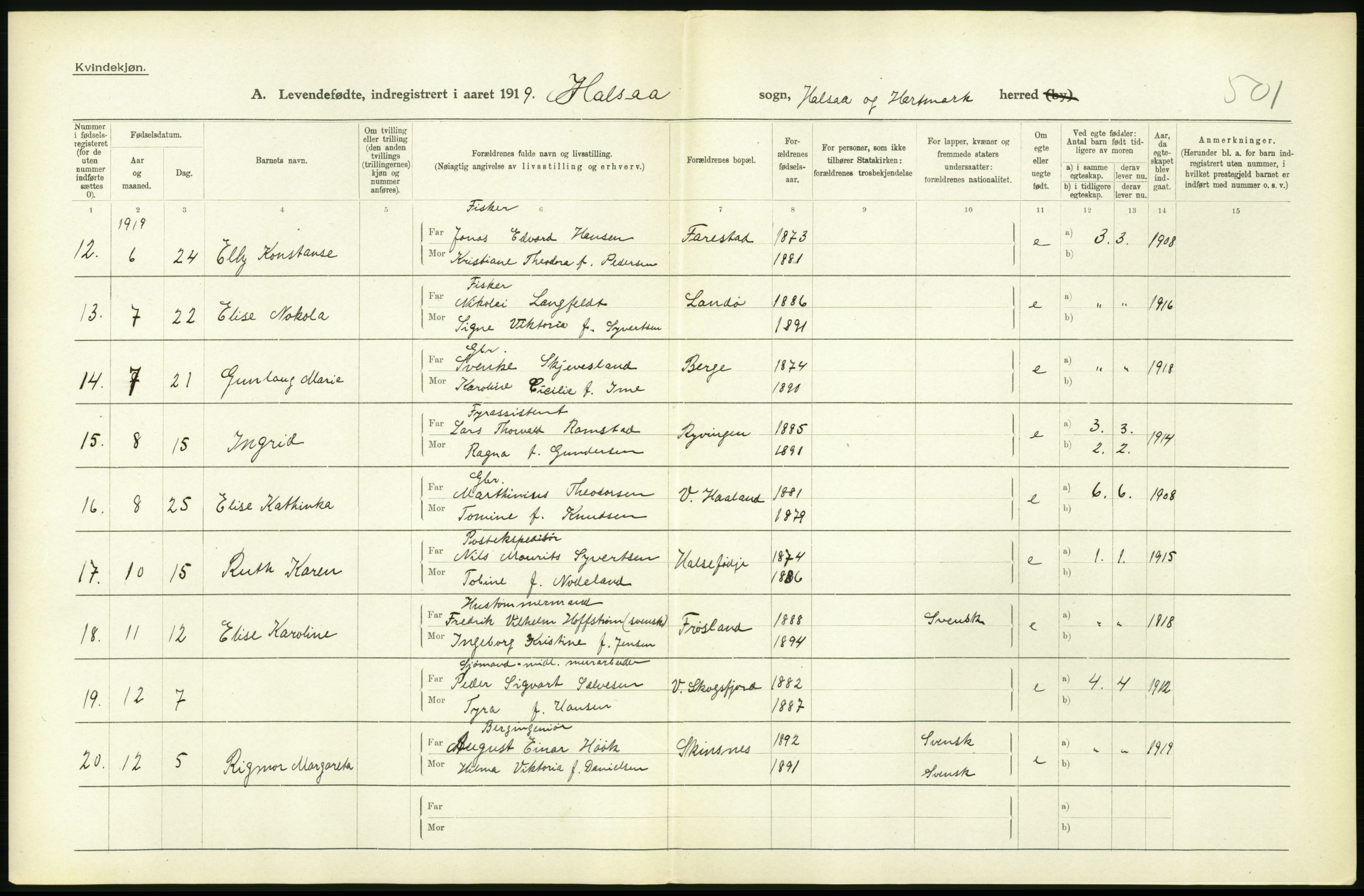 Statistisk sentralbyrå, Sosiodemografiske emner, Befolkning, AV/RA-S-2228/D/Df/Dfb/Dfbi/L0026: Vest-Agder fylke: Levendefødte menn og kvinner. Bygder og byer., 1919, p. 130