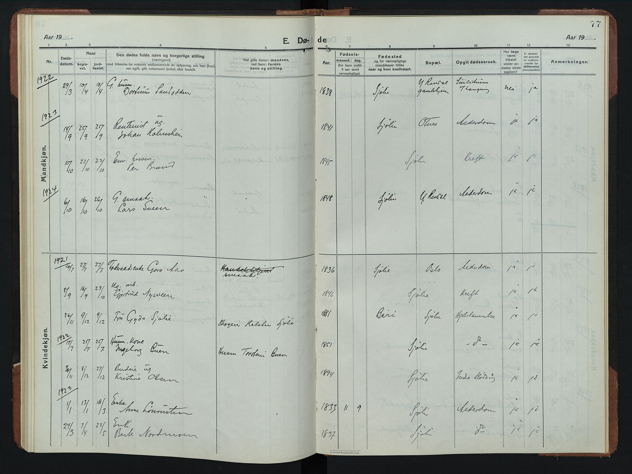 Rendalen prestekontor, AV/SAH-PREST-054/H/Ha/Hab/L0008: Parish register (copy) no. 8, 1914-1948, p. 77