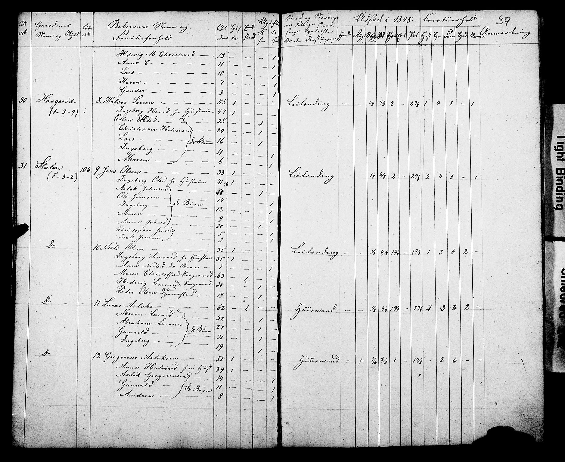 , Census 1845 for Gjerpen, 1845, p. 39