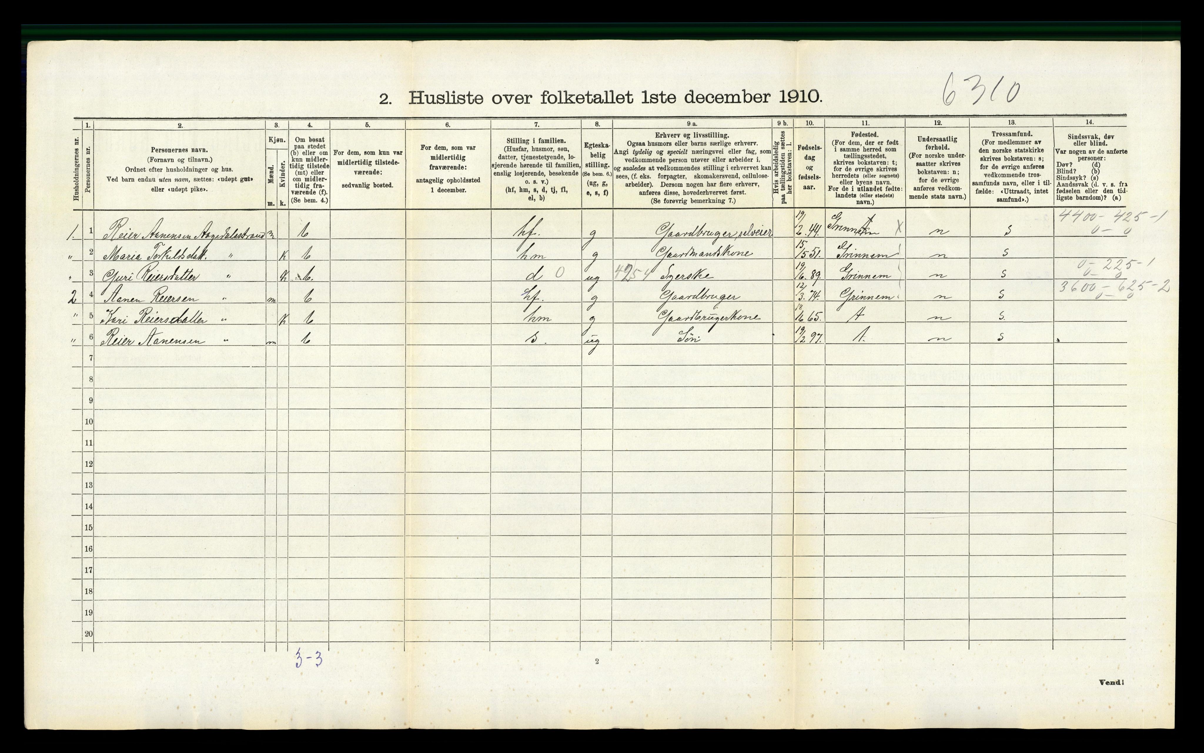 RA, 1910 census for Bjelland, 1910, p. 385