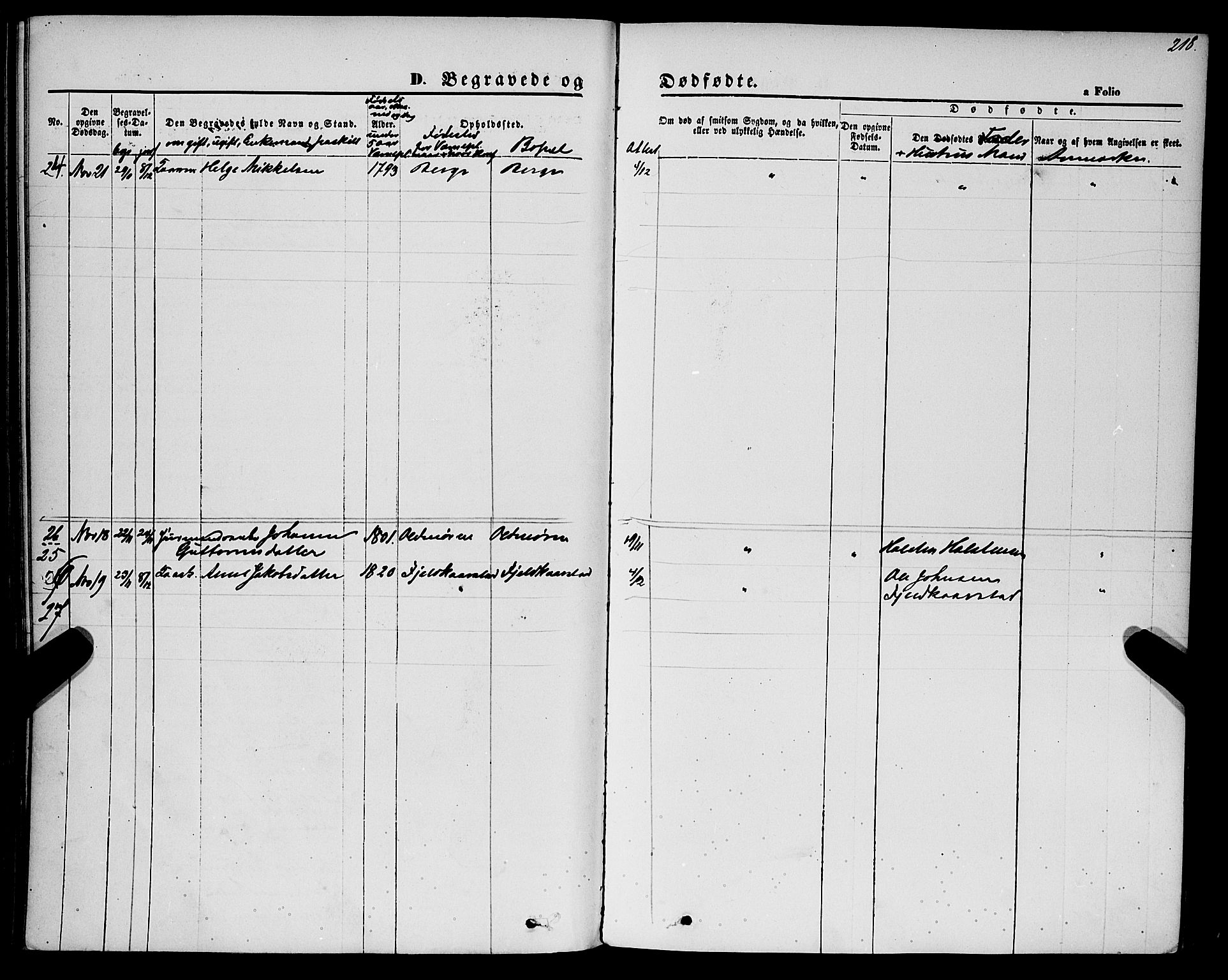 Innvik sokneprestembete, AV/SAB-A-80501: Parish register (official) no. A 6, 1865-1878, p. 218