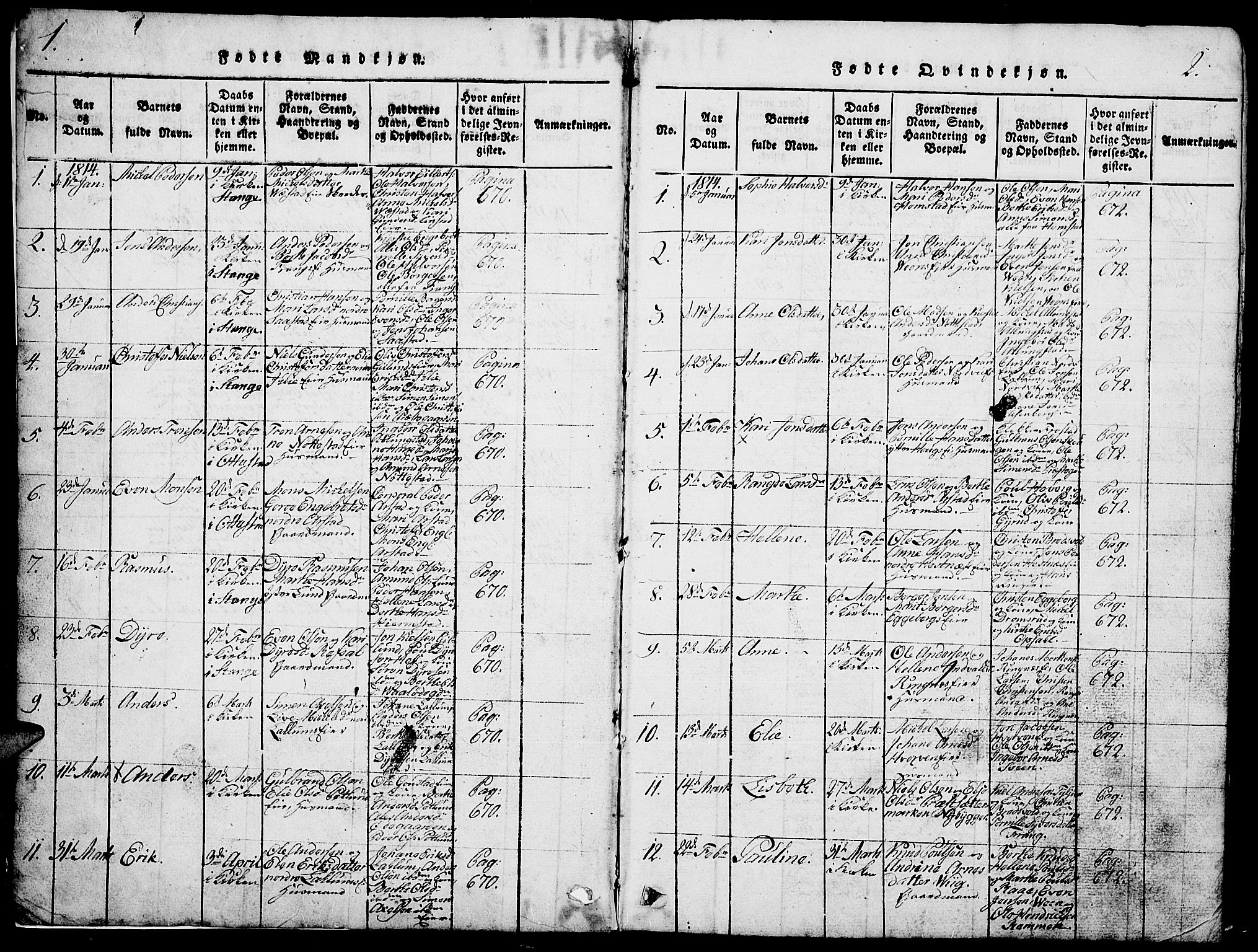 Stange prestekontor, SAH/PREST-002/L/L0001: Parish register (copy) no. 1, 1814-1825, p. 1-2