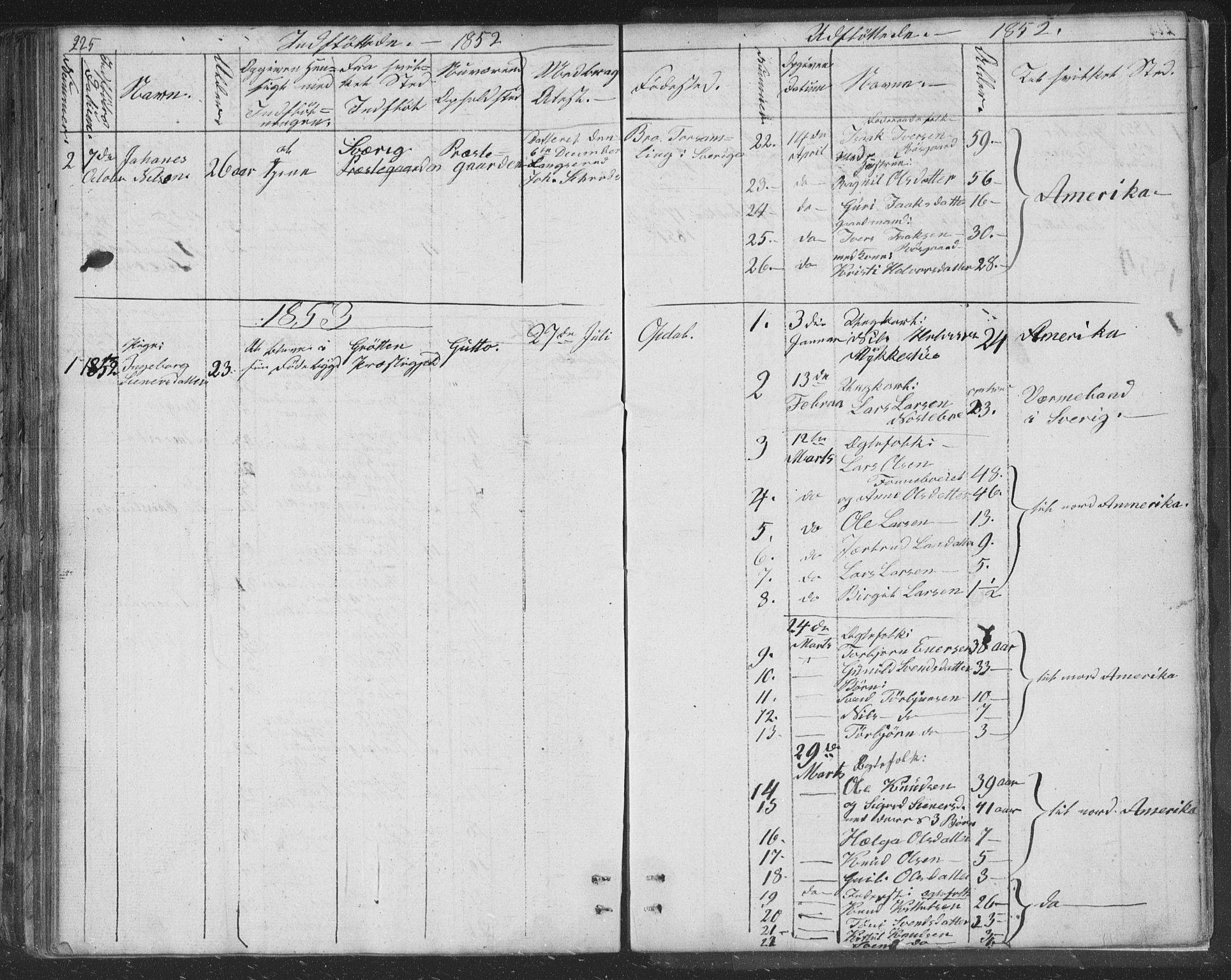 Nore kirkebøker, SAKO/A-238/F/Fc/L0002: Parish register (official) no. III 2, 1836-1861, p. 225