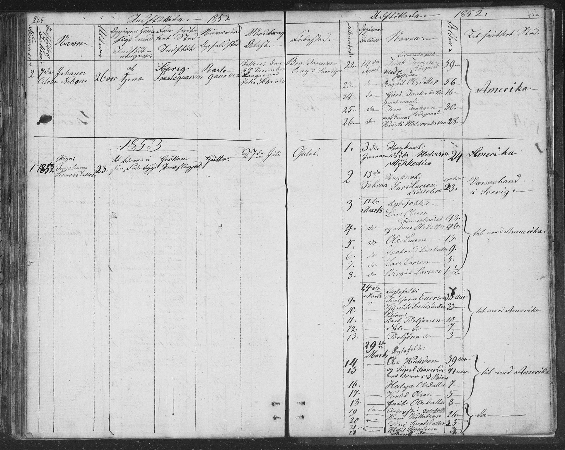 Nore kirkebøker, AV/SAKO-A-238/F/Fc/L0002: Parish register (official) no. III 2, 1836-1861, p. 225