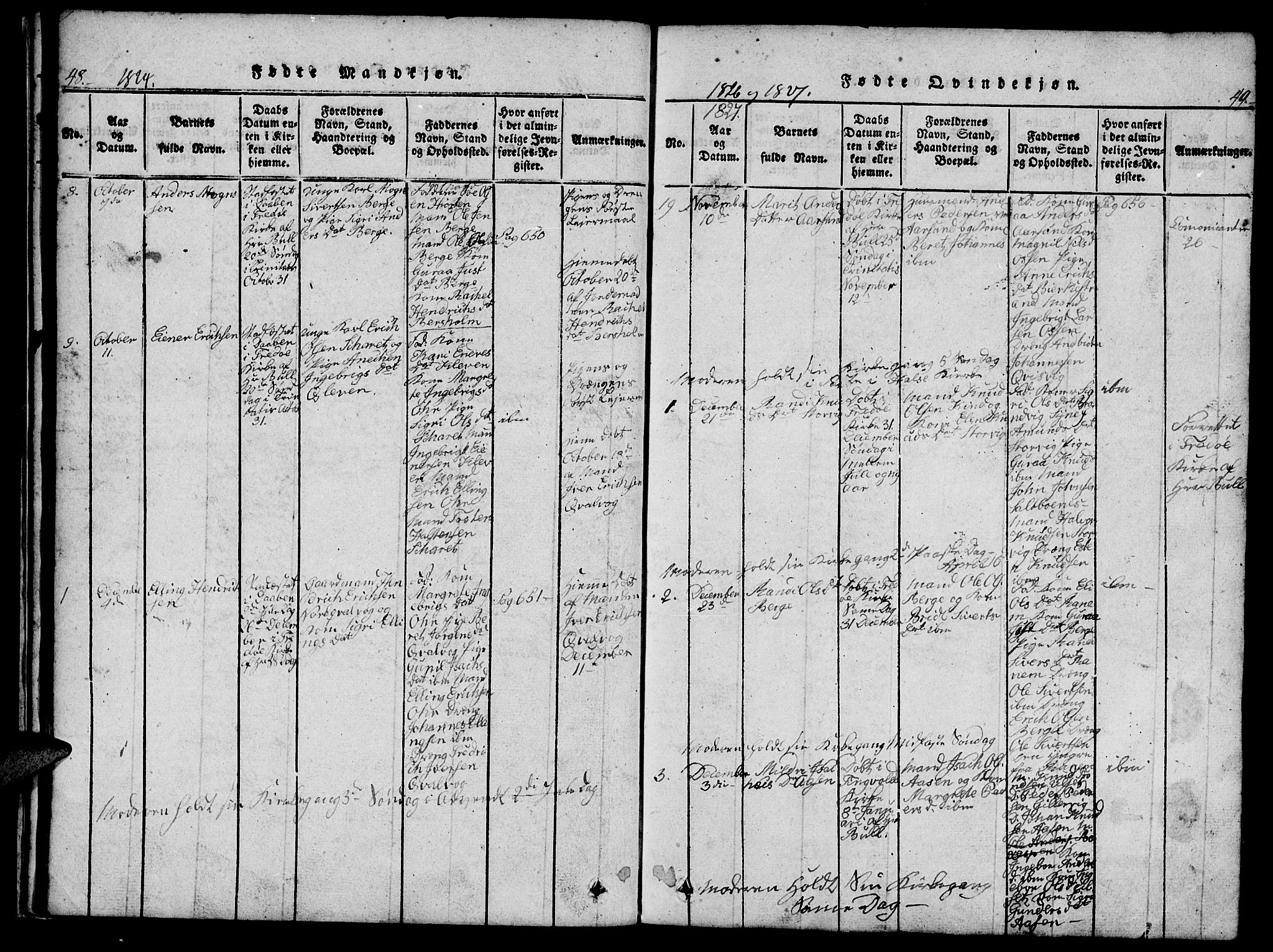 Ministerialprotokoller, klokkerbøker og fødselsregistre - Møre og Romsdal, SAT/A-1454/573/L0873: Parish register (copy) no. 573C01, 1819-1834, p. 48-49