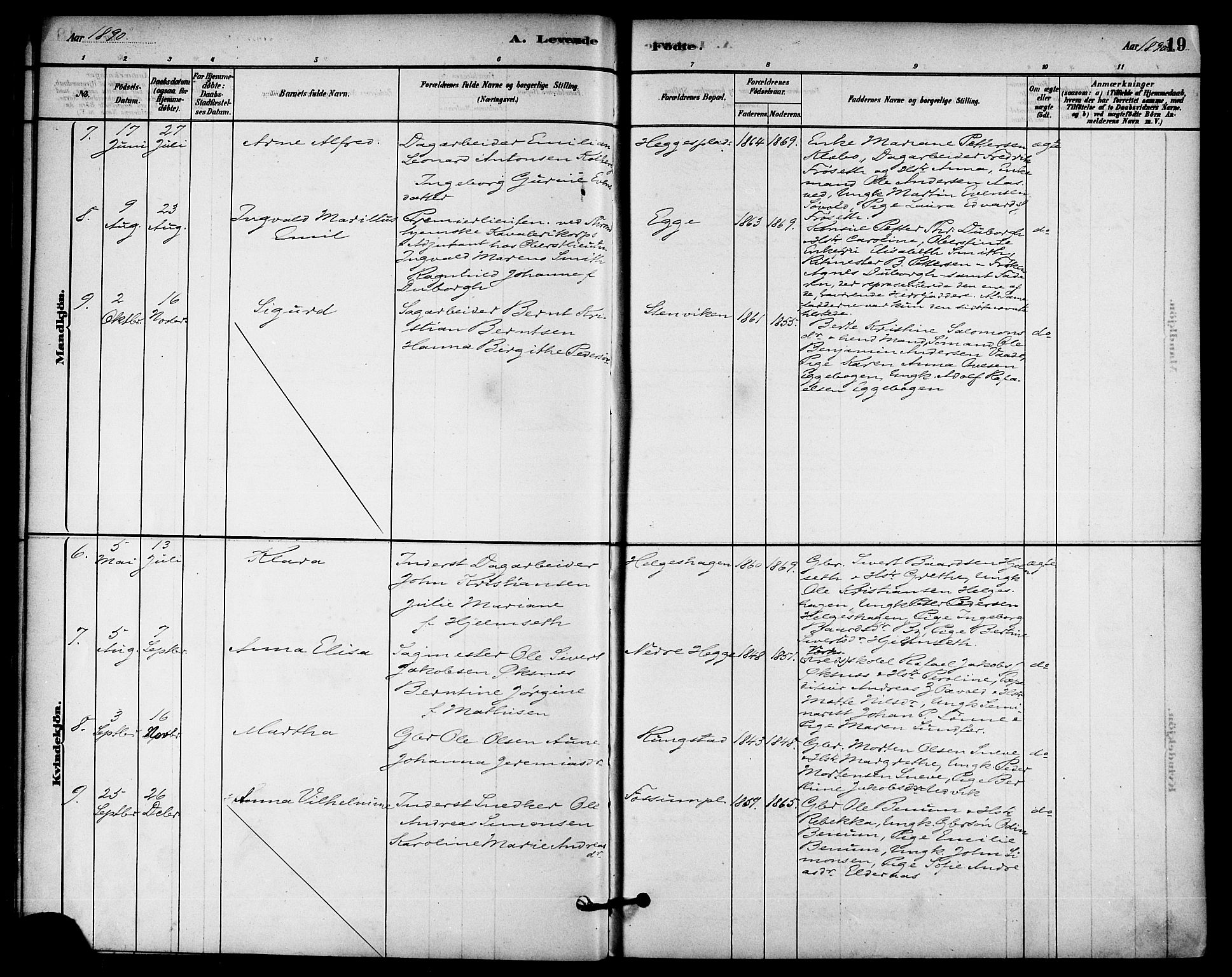 Ministerialprotokoller, klokkerbøker og fødselsregistre - Nord-Trøndelag, SAT/A-1458/740/L0378: Parish register (official) no. 740A01, 1881-1895, p. 19