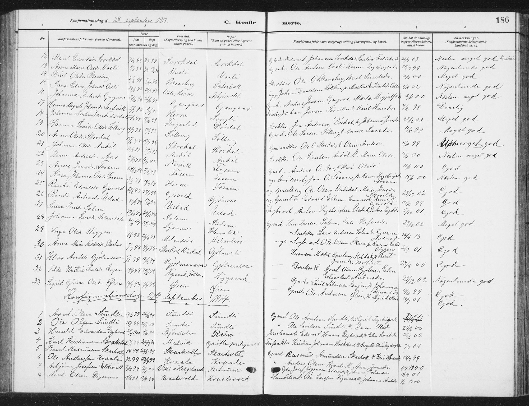 Ministerialprotokoller, klokkerbøker og fødselsregistre - Sør-Trøndelag, SAT/A-1456/668/L0820: Parish register (copy) no. 668C09, 1912-1936, p. 186