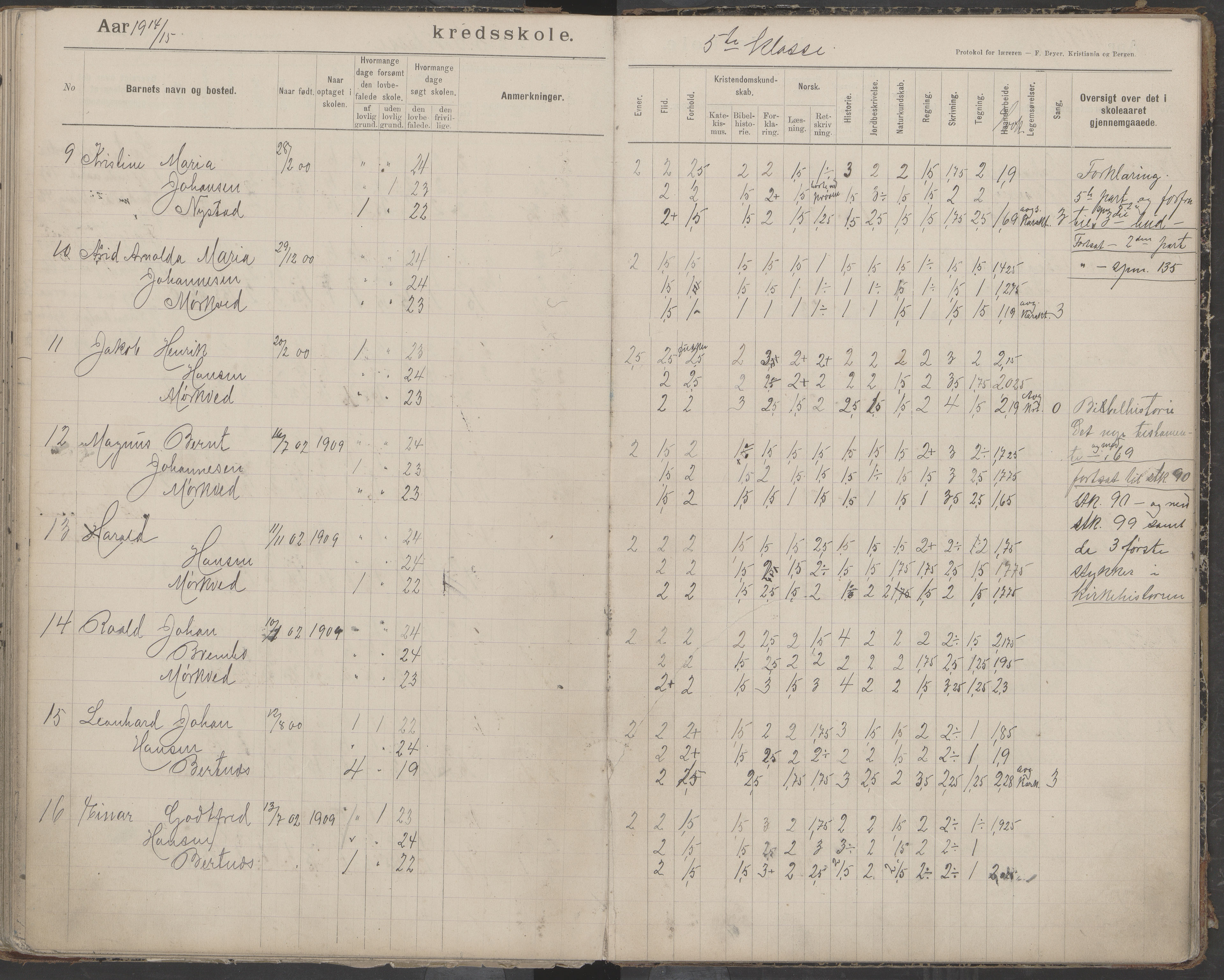 Bodin kommune. Støver skolekrets, AIN/K-18431.510.07/F/Fa/L0006: Protokoll lærere i Støver skolekrets, 1908-1918