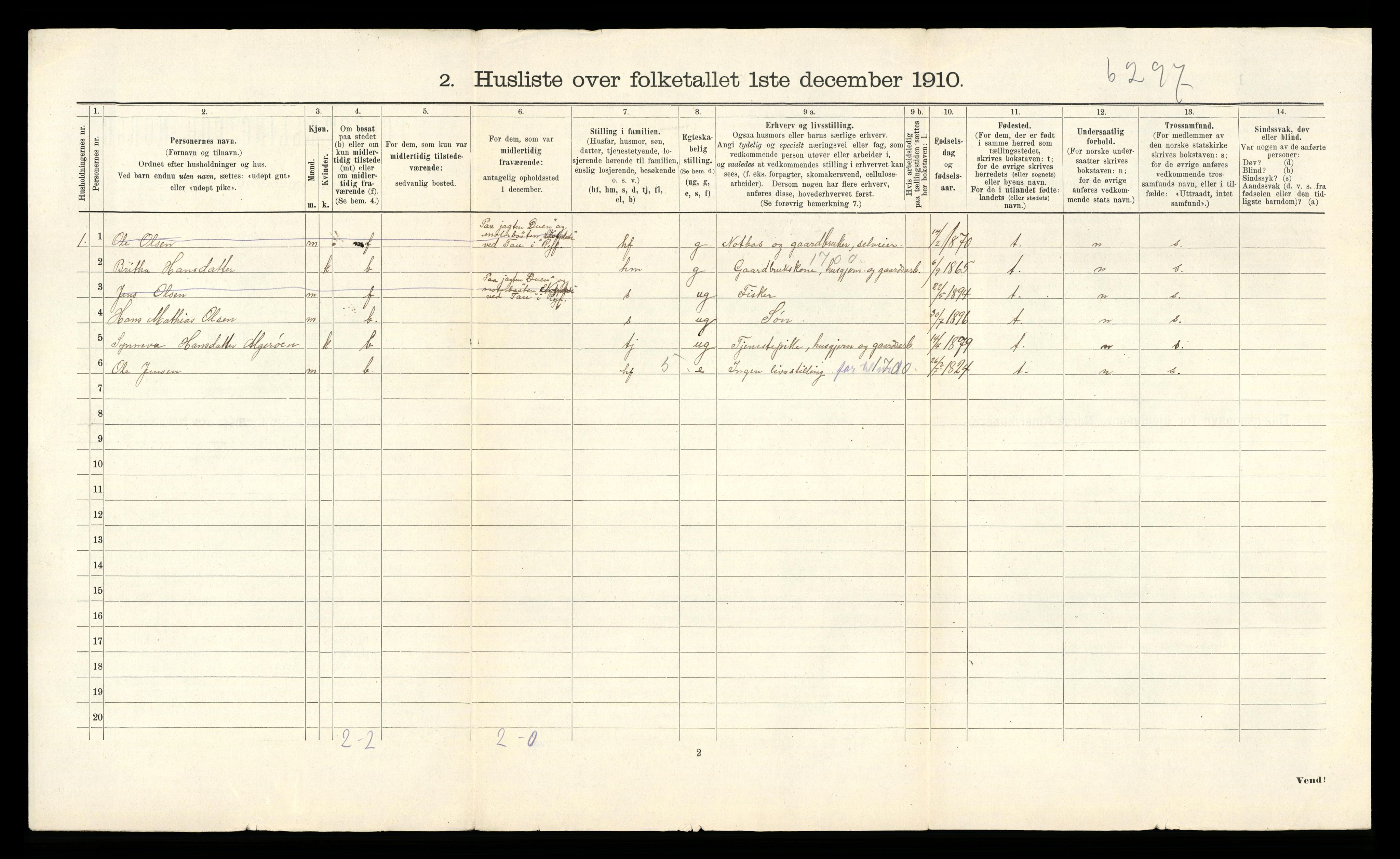 RA, 1910 census for Fjell, 1910, p. 594