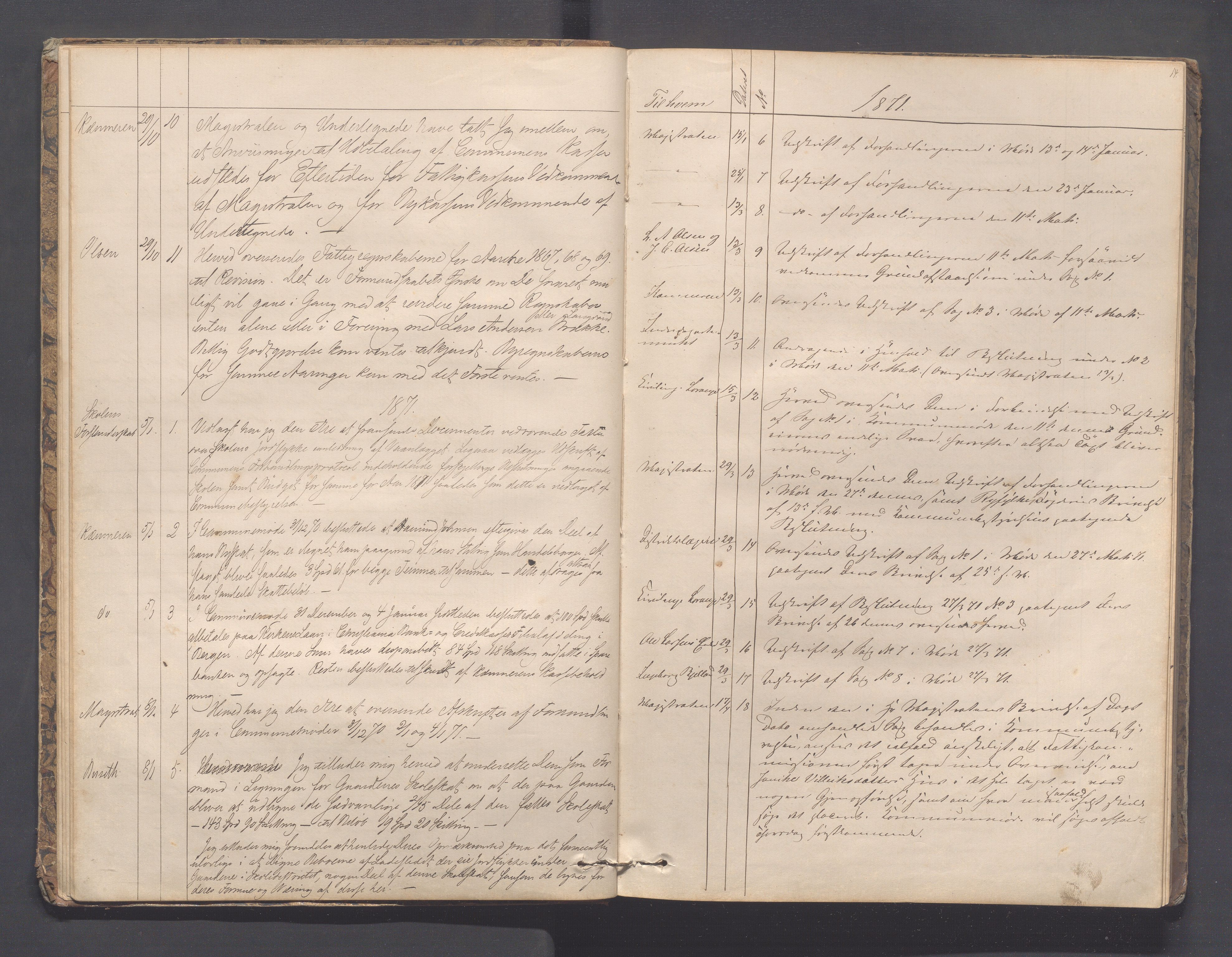 Kopervik Kommune - Formannskapet og Bystyret, IKAR/K-102468/B/L0001: Kopibok, 1866-1905, p. 14