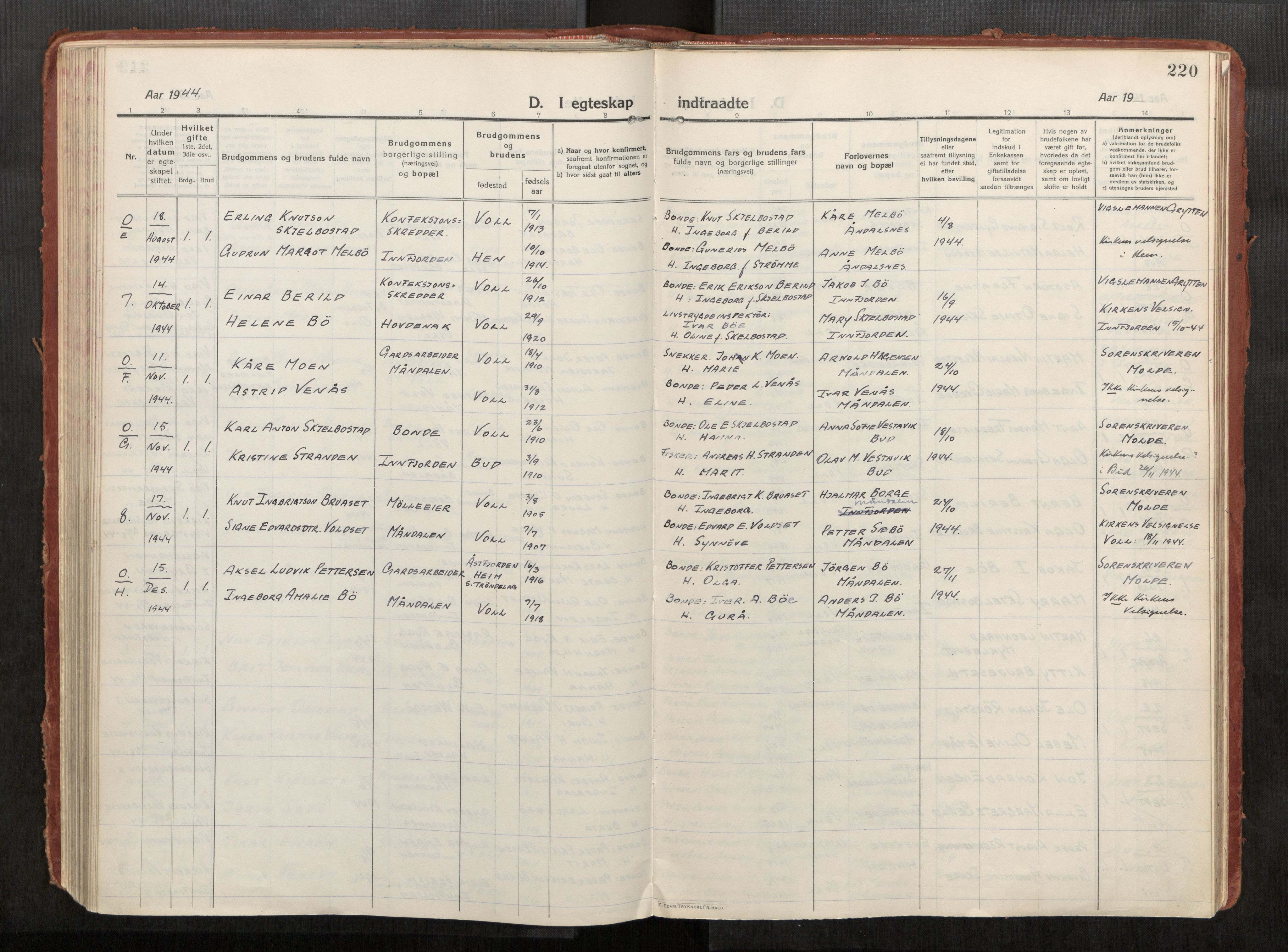 Eid sokneprestkontor, AV/SAT-A-1254: Parish register (official) no. 543A04, 1916-1956, p. 220