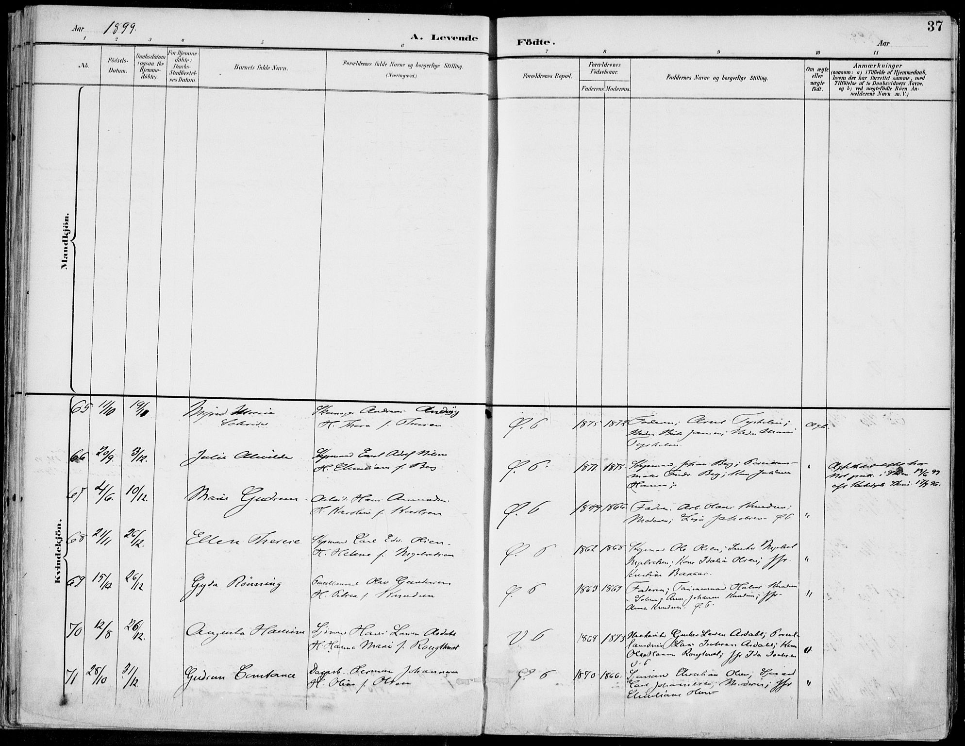 Porsgrunn kirkebøker , SAKO/A-104/F/Fa/L0010: Parish register (official) no. 10, 1895-1919, p. 37