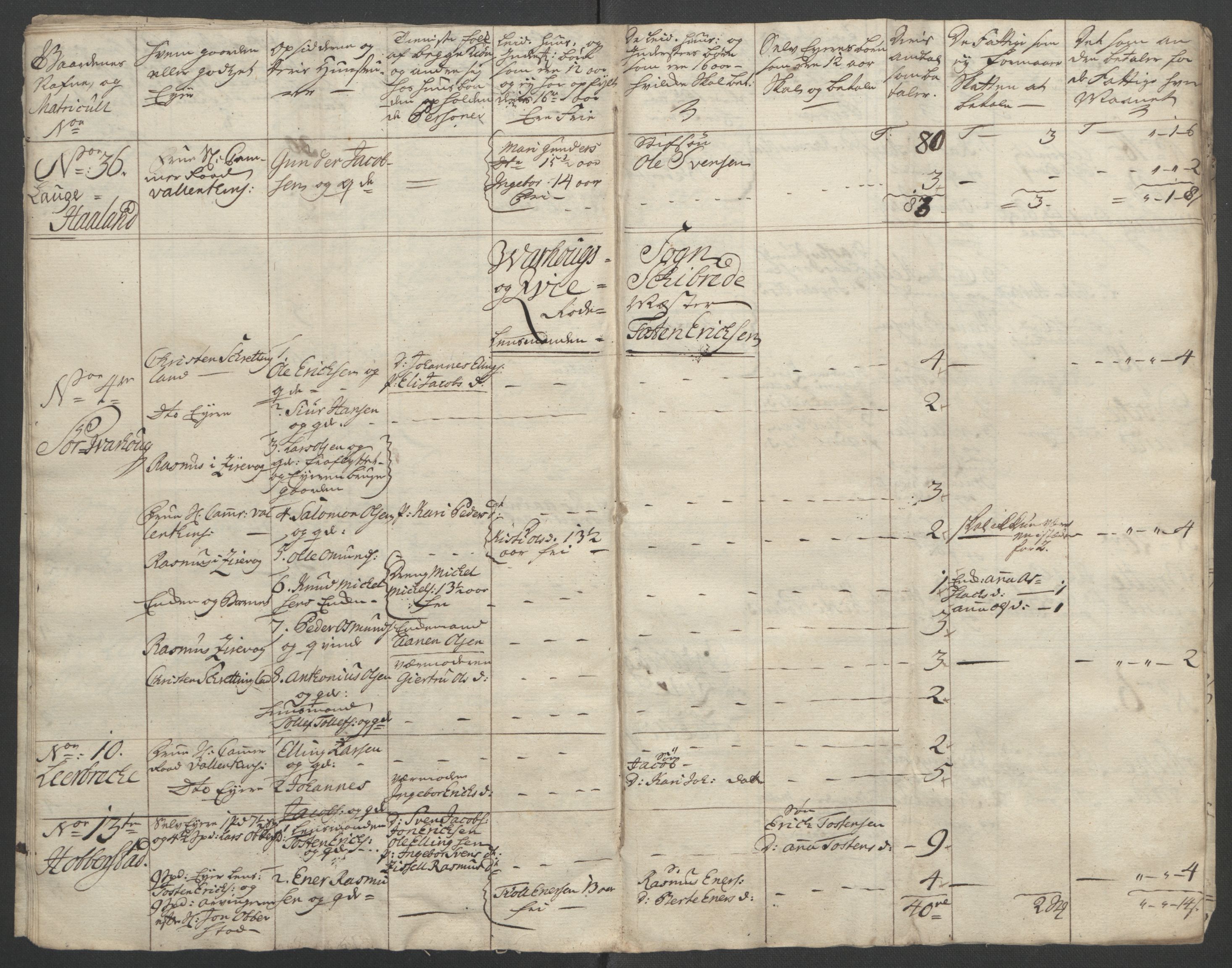 Rentekammeret inntil 1814, Reviderte regnskaper, Fogderegnskap, AV/RA-EA-4092/R46/L2835: Ekstraskatten Jæren og Dalane, 1762-1764, p. 238