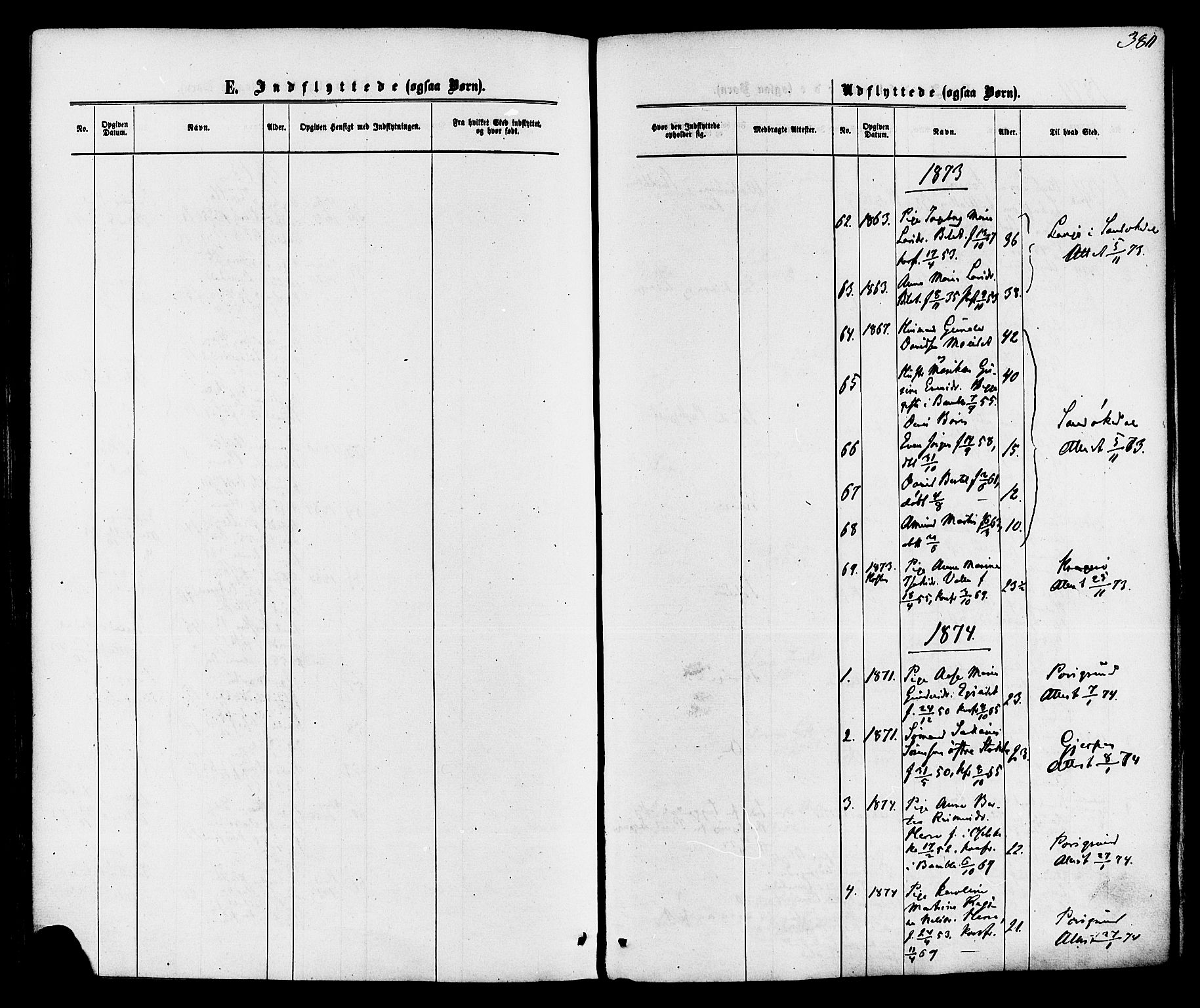 Bamble kirkebøker, SAKO/A-253/F/Fa/L0006: Parish register (official) no. I 6, 1869-1877, p. 380