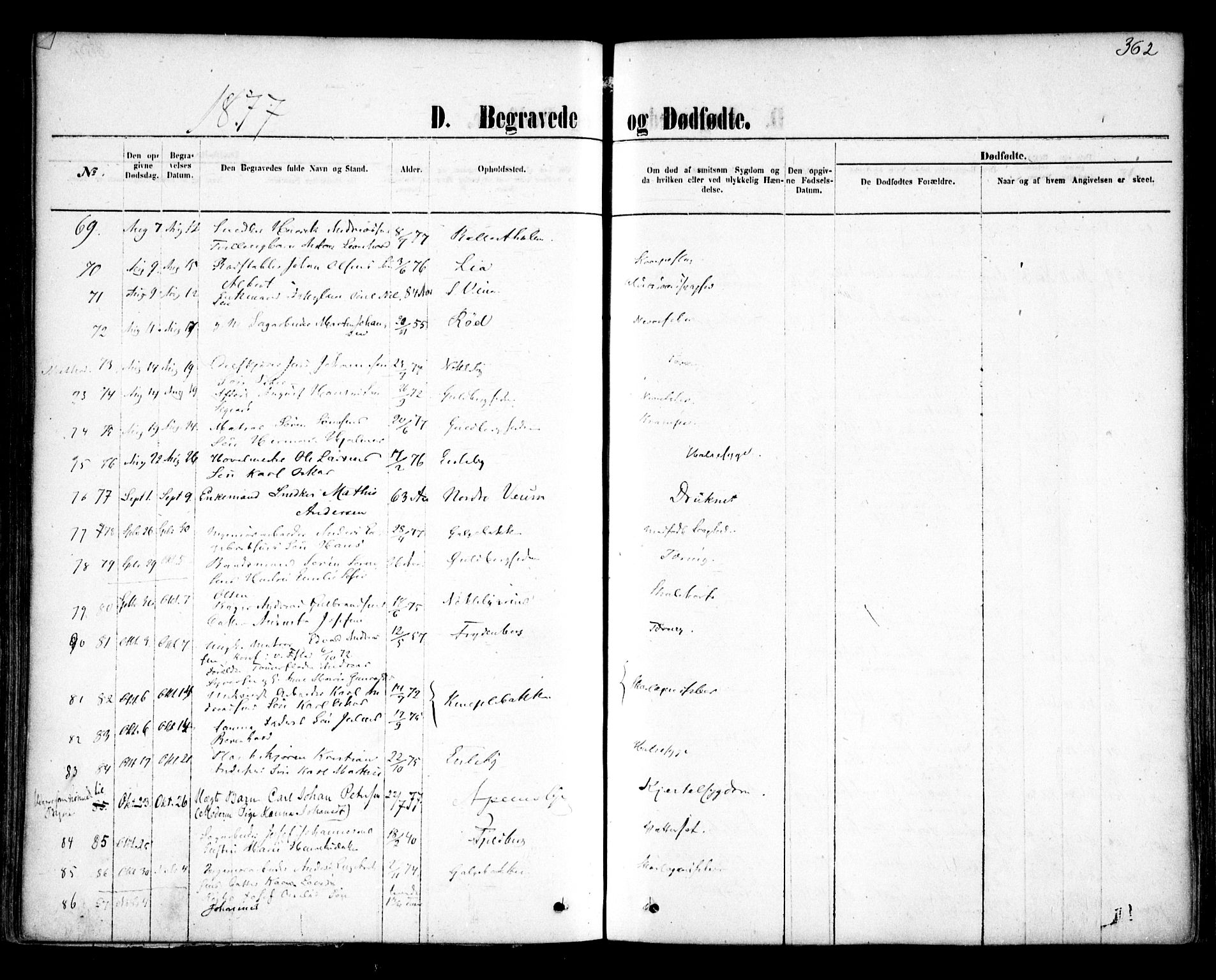 Glemmen prestekontor Kirkebøker, AV/SAO-A-10908/F/Fa/L0009: Parish register (official) no. 9, 1871-1878, p. 362