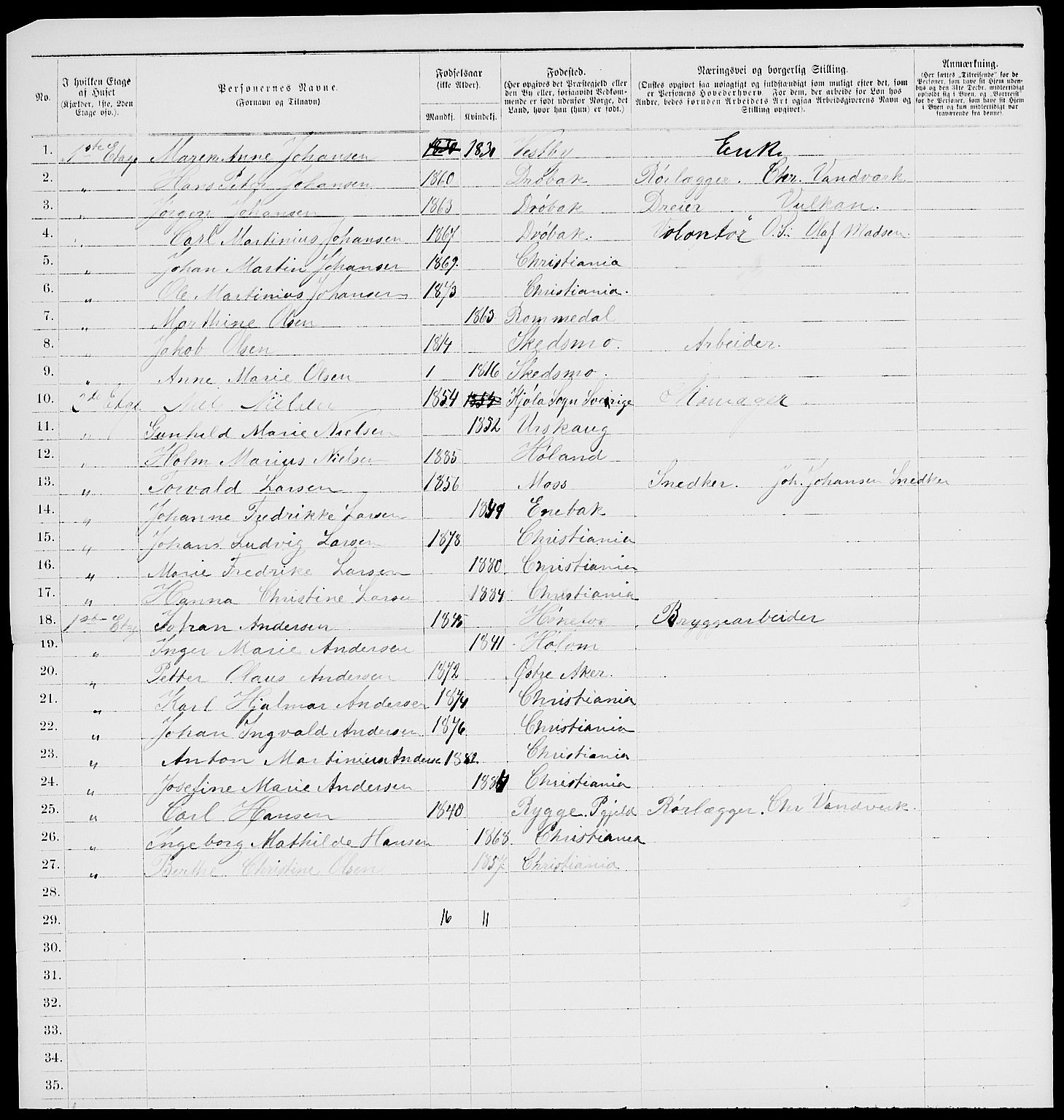 RA, 1885 census for 0301 Kristiania, 1885, p. 8599