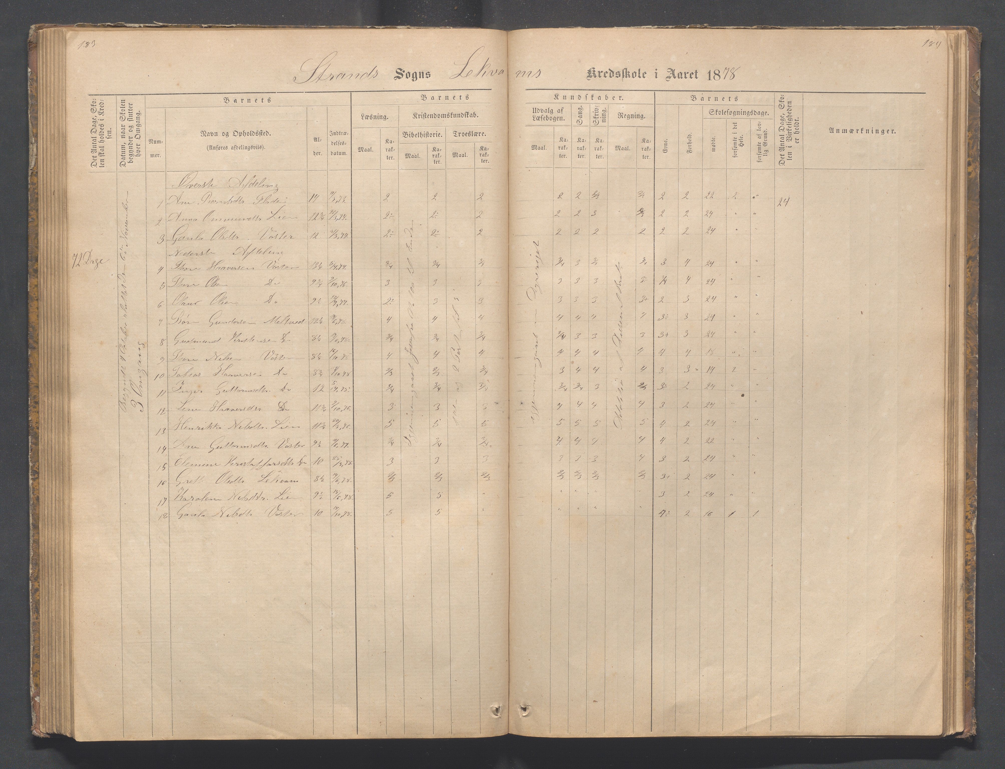 Strand kommune - Bjørheimsbygd skole, IKAR/A-147/H/L0001: Skoleprotokoll for Bjørheimsbygd,Lekvam og Hidle krets, 1873-1884, p. 183-184