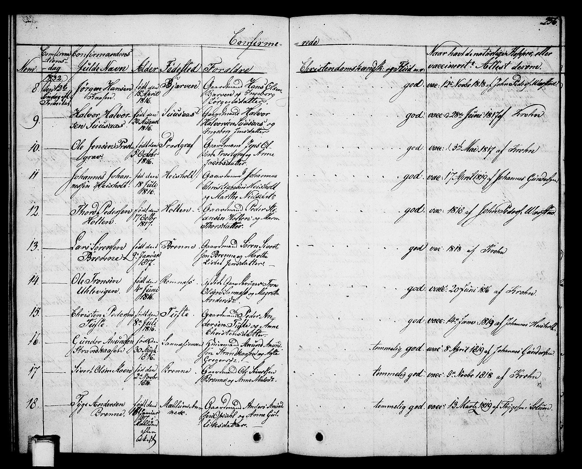 Holla kirkebøker, AV/SAKO-A-272/G/Ga/L0002: Parish register (copy) no. I 2, 1830-1848, p. 256