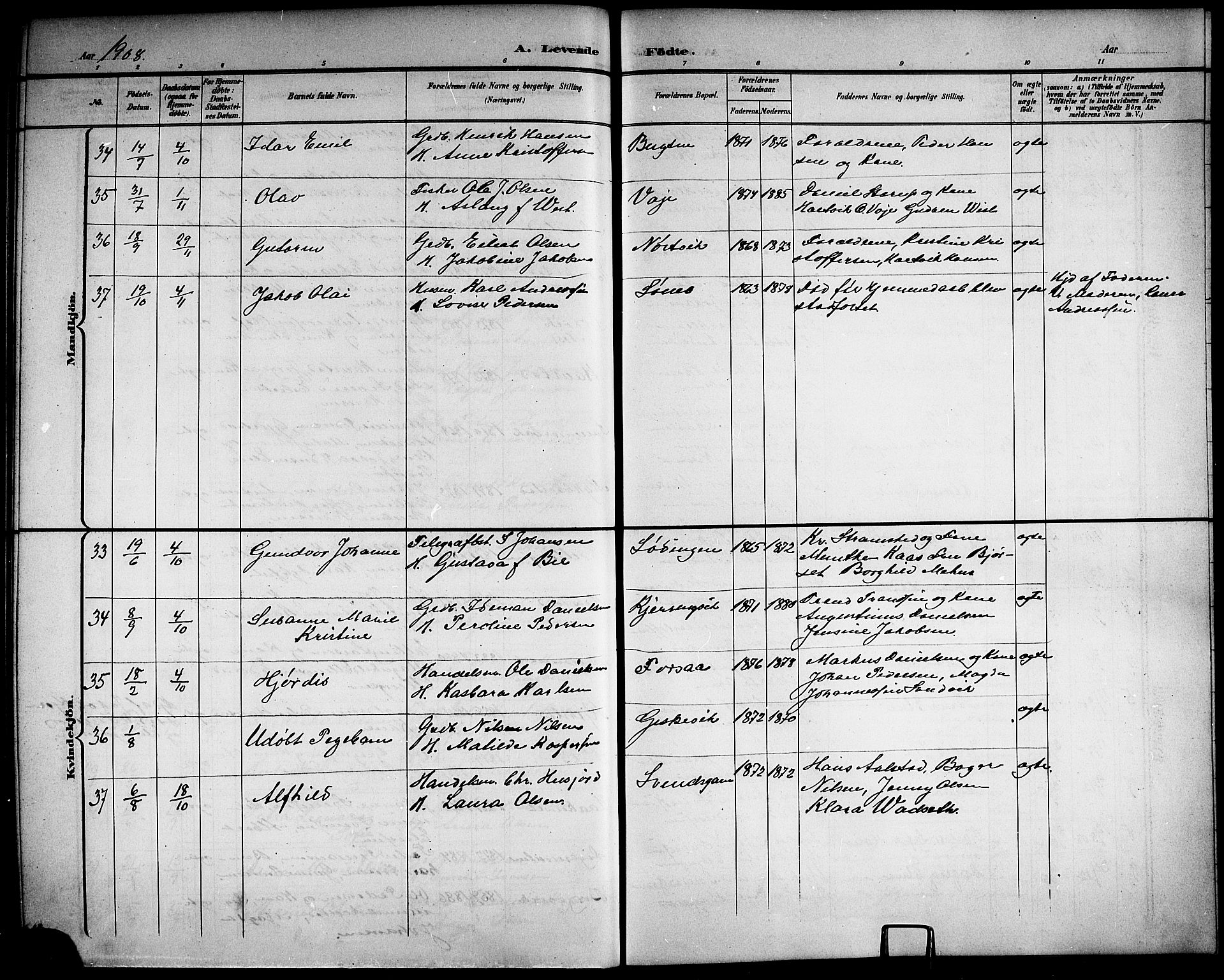 Ministerialprotokoller, klokkerbøker og fødselsregistre - Nordland, AV/SAT-A-1459/872/L1048: Parish register (copy) no. 872C04, 1898-1919