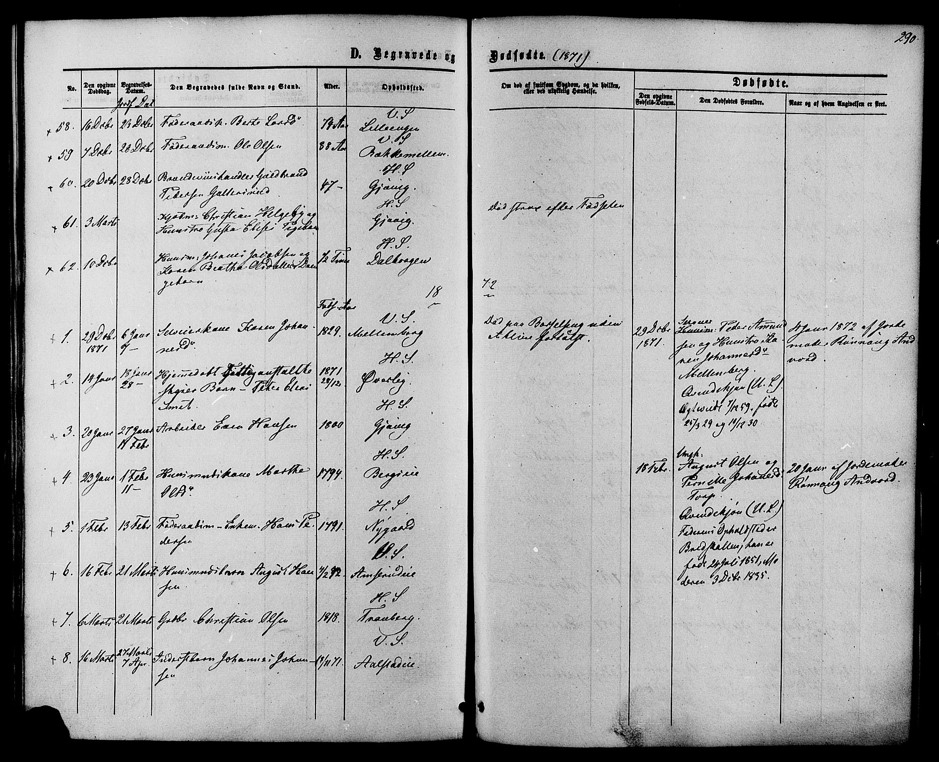 Vardal prestekontor, SAH/PREST-100/H/Ha/Haa/L0007: Parish register (official) no. 7, 1867-1878, p. 290