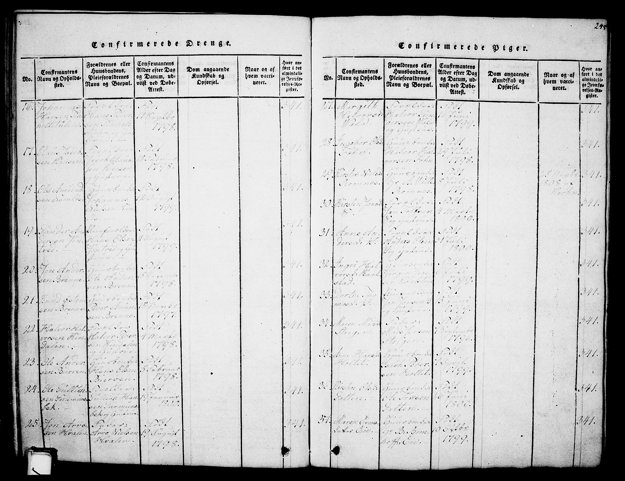 Holla kirkebøker, SAKO/A-272/G/Ga/L0001: Parish register (copy) no. I 1, 1814-1830, p. 245