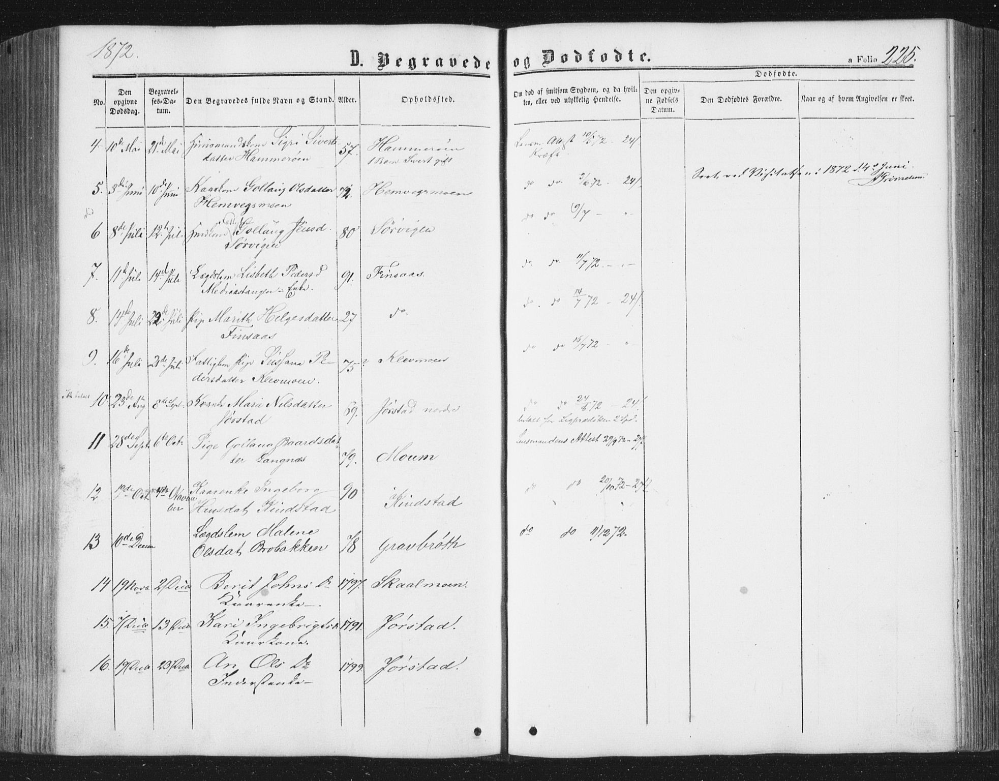 Ministerialprotokoller, klokkerbøker og fødselsregistre - Nord-Trøndelag, SAT/A-1458/749/L0472: Parish register (official) no. 749A06, 1857-1873, p. 225