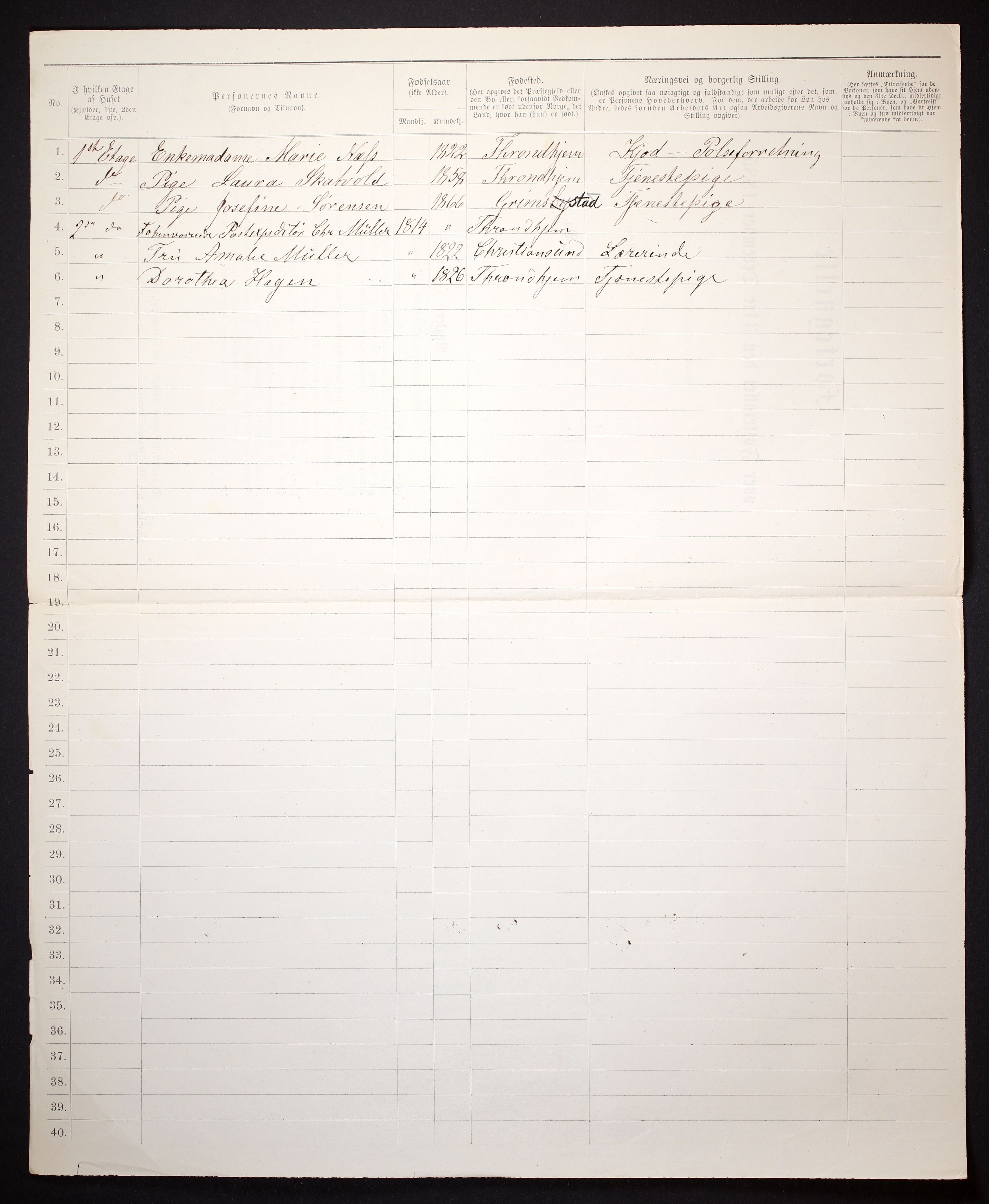 SAT, 1885 census for 1601 Trondheim, 1885, p. 881