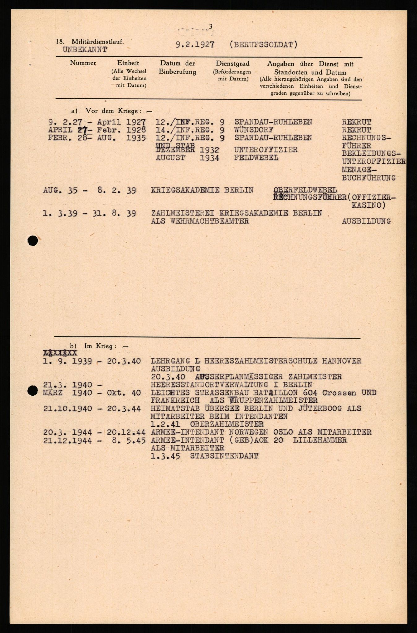 Forsvaret, Forsvarets overkommando II, AV/RA-RAFA-3915/D/Db/L0030: CI Questionaires. Tyske okkupasjonsstyrker i Norge. Tyskere., 1945-1946, p. 148