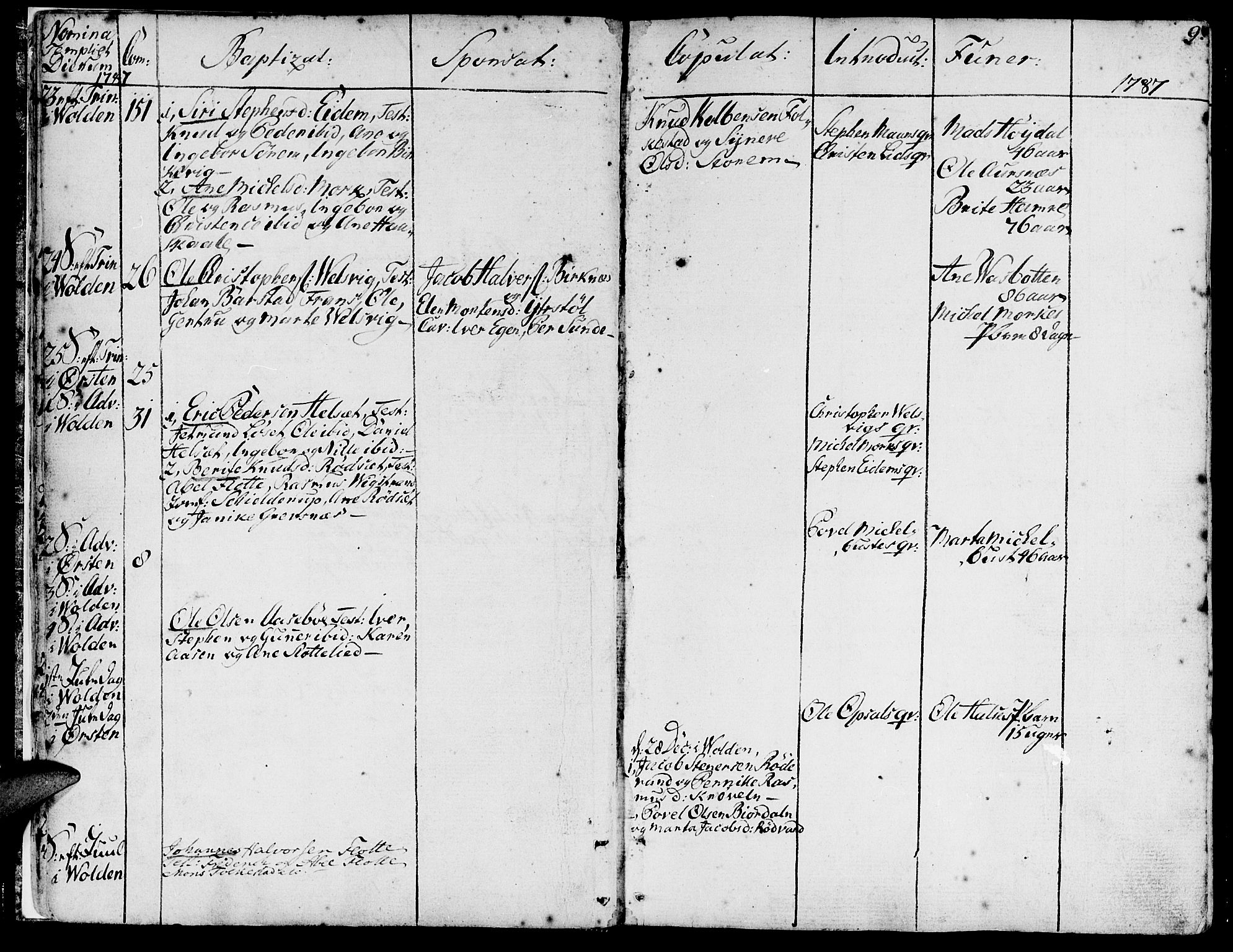 Ministerialprotokoller, klokkerbøker og fødselsregistre - Møre og Romsdal, SAT/A-1454/511/L0137: Parish register (official) no. 511A04, 1787-1816, p. 9