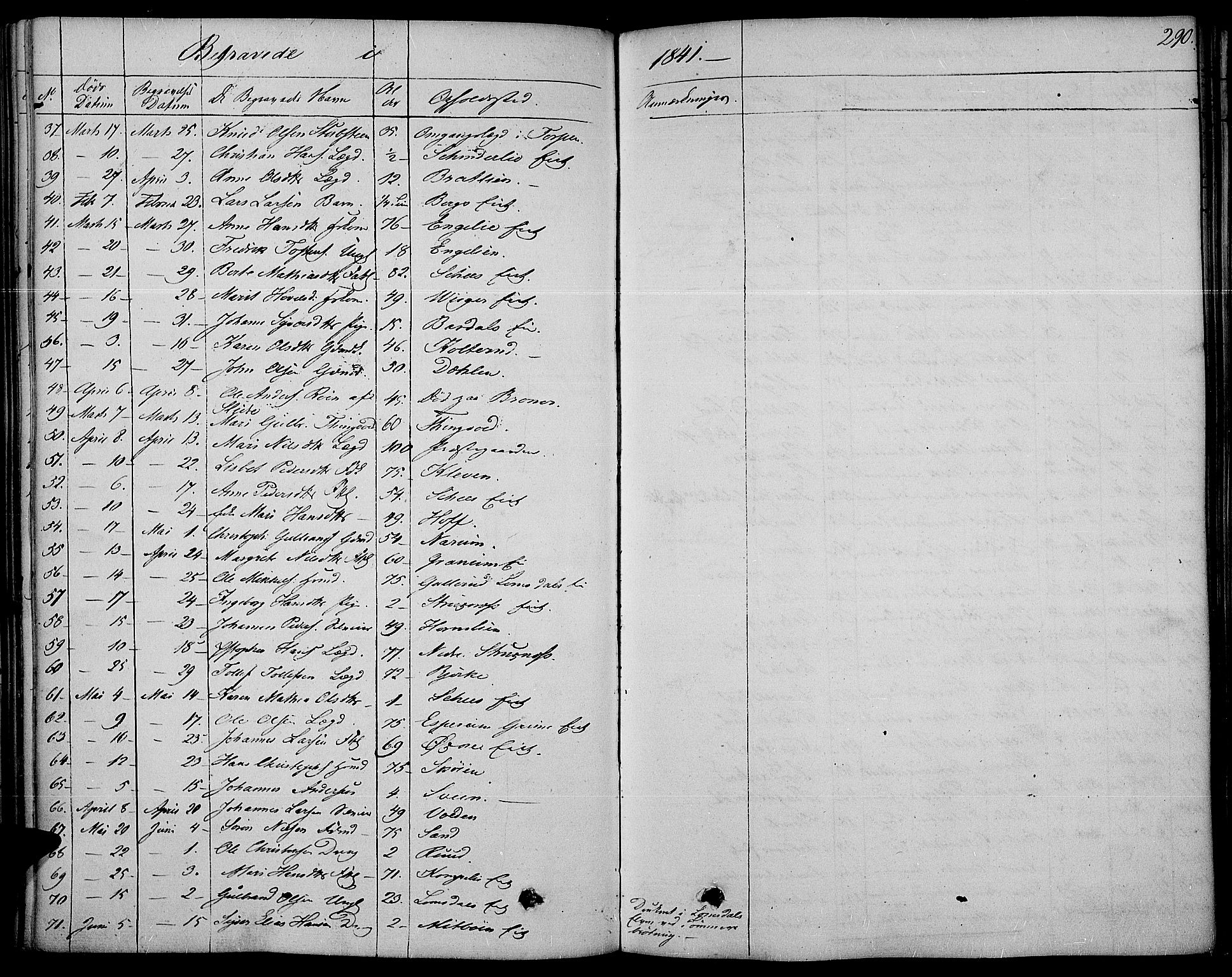 Land prestekontor, AV/SAH-PREST-120/H/Ha/Haa/L0008: Parish register (official) no. 8, 1830-1846, p. 290