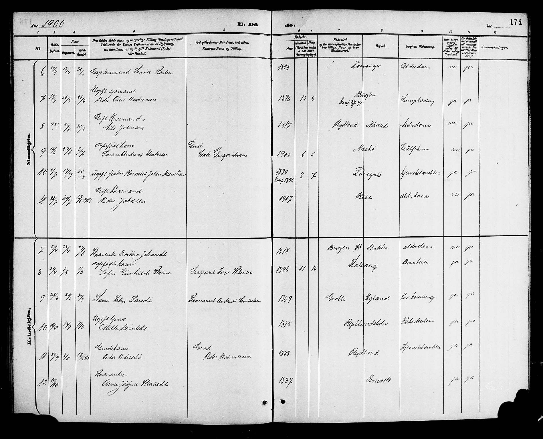 Bremanger sokneprestembete, AV/SAB-A-82201/H/Hab/Haba/L0003: Parish register (copy) no. A 3, 1890-1908, p. 174