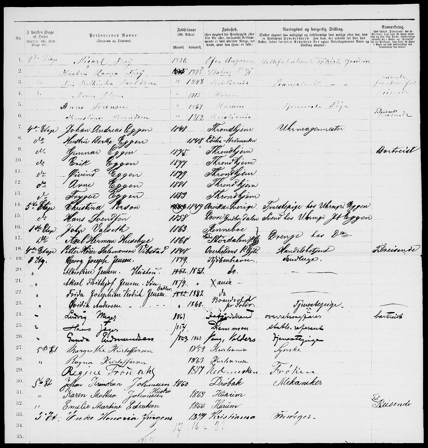 RA, 1885 census for 0301 Kristiania, 1885, p. 264