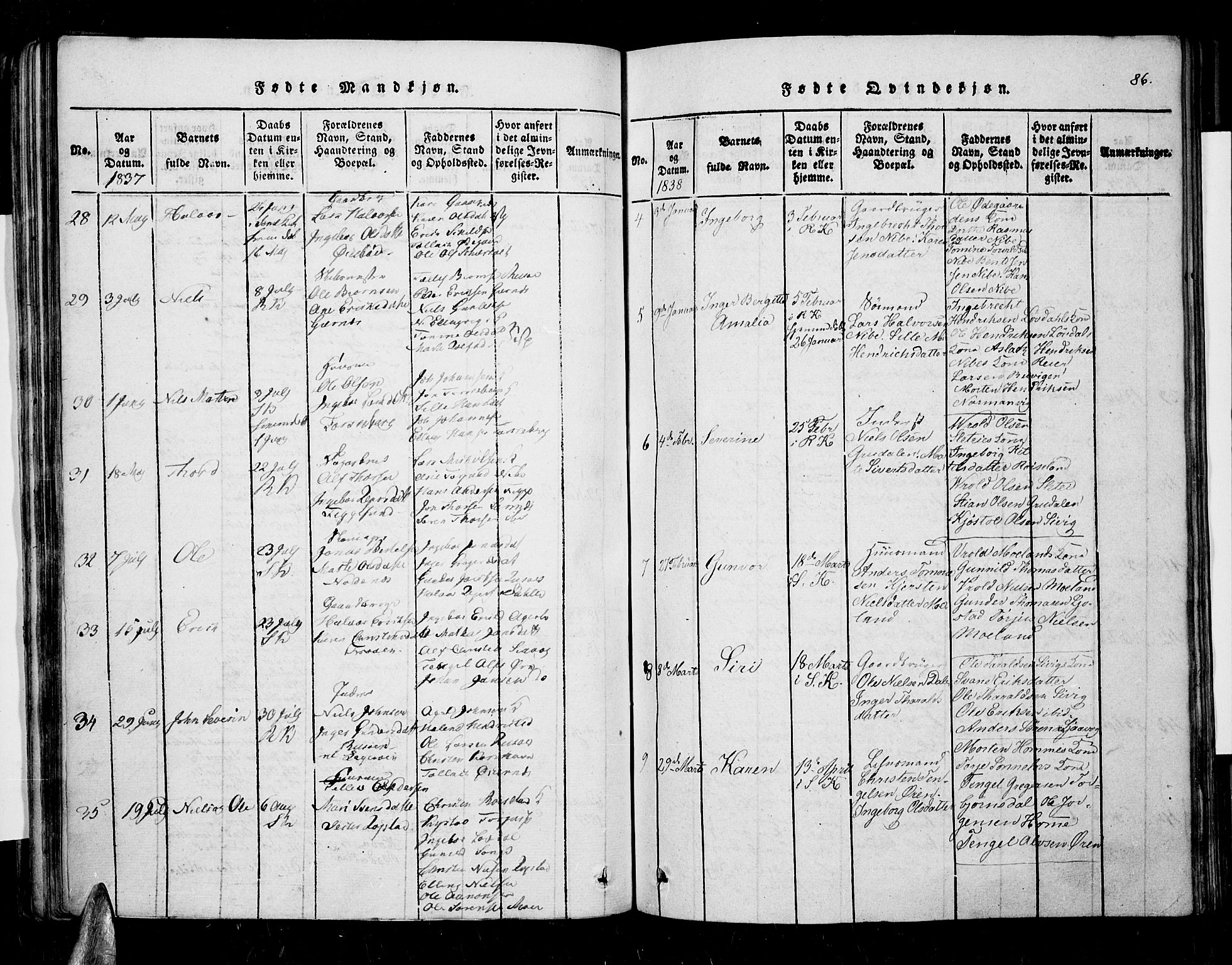 Søndeled sokneprestkontor, AV/SAK-1111-0038/F/Fa/L0001: Parish register (official) no. A 1, 1816-1838, p. 86