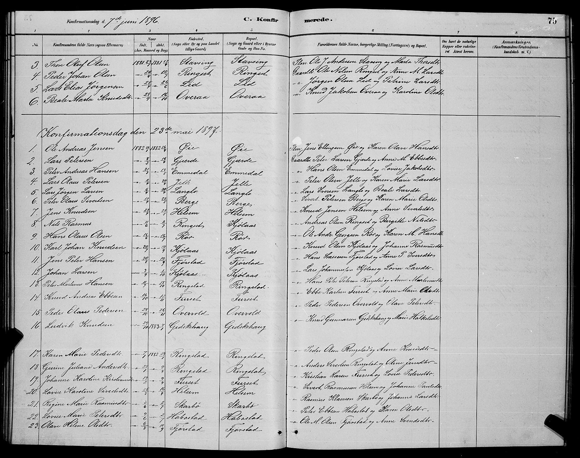 Ministerialprotokoller, klokkerbøker og fødselsregistre - Møre og Romsdal, AV/SAT-A-1454/520/L0292: Parish register (copy) no. 520C04, 1882-1901, p. 75