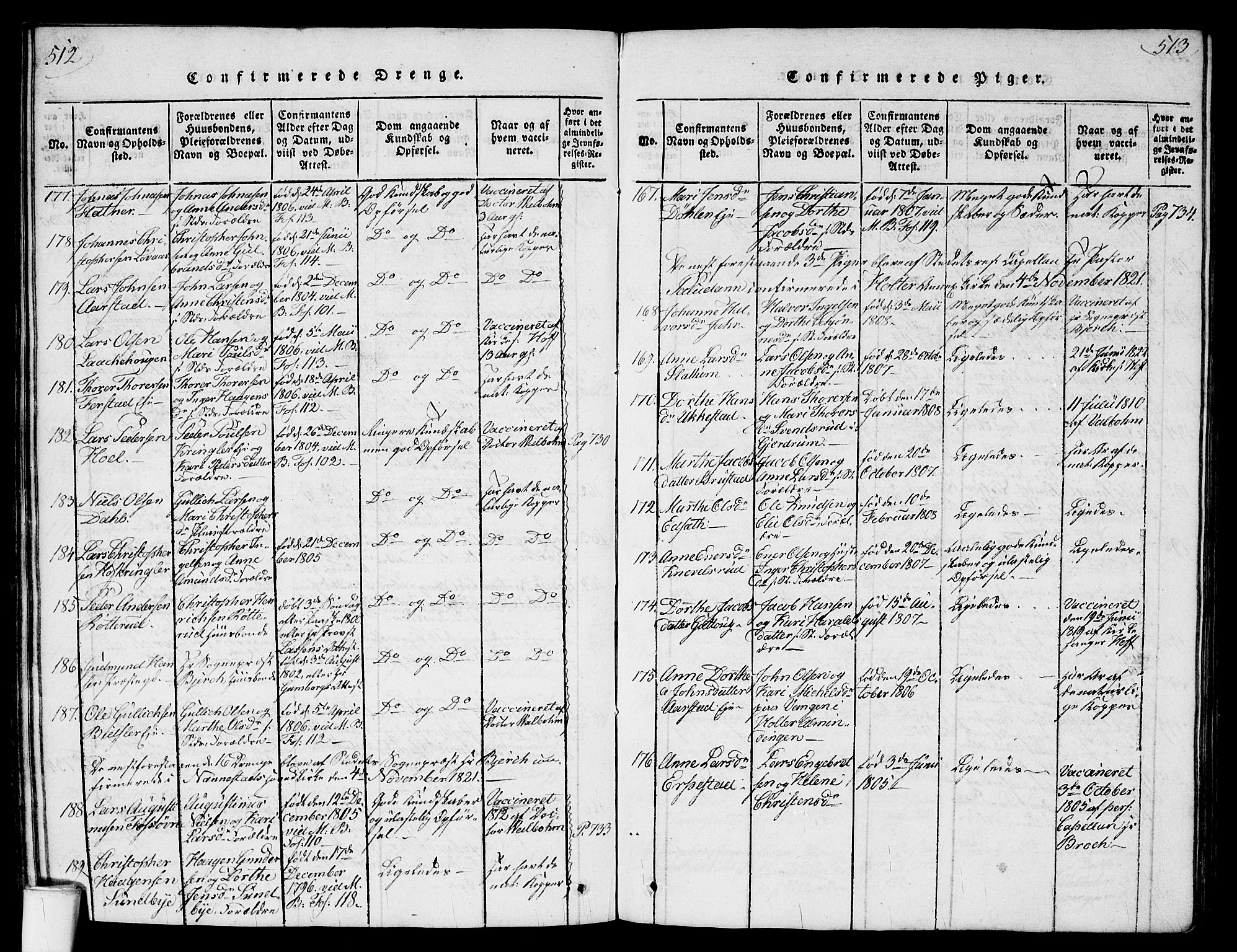Nannestad prestekontor Kirkebøker, SAO/A-10414a/G/Ga/L0001: Parish register (copy) no. I 1, 1815-1839, p. 512-513