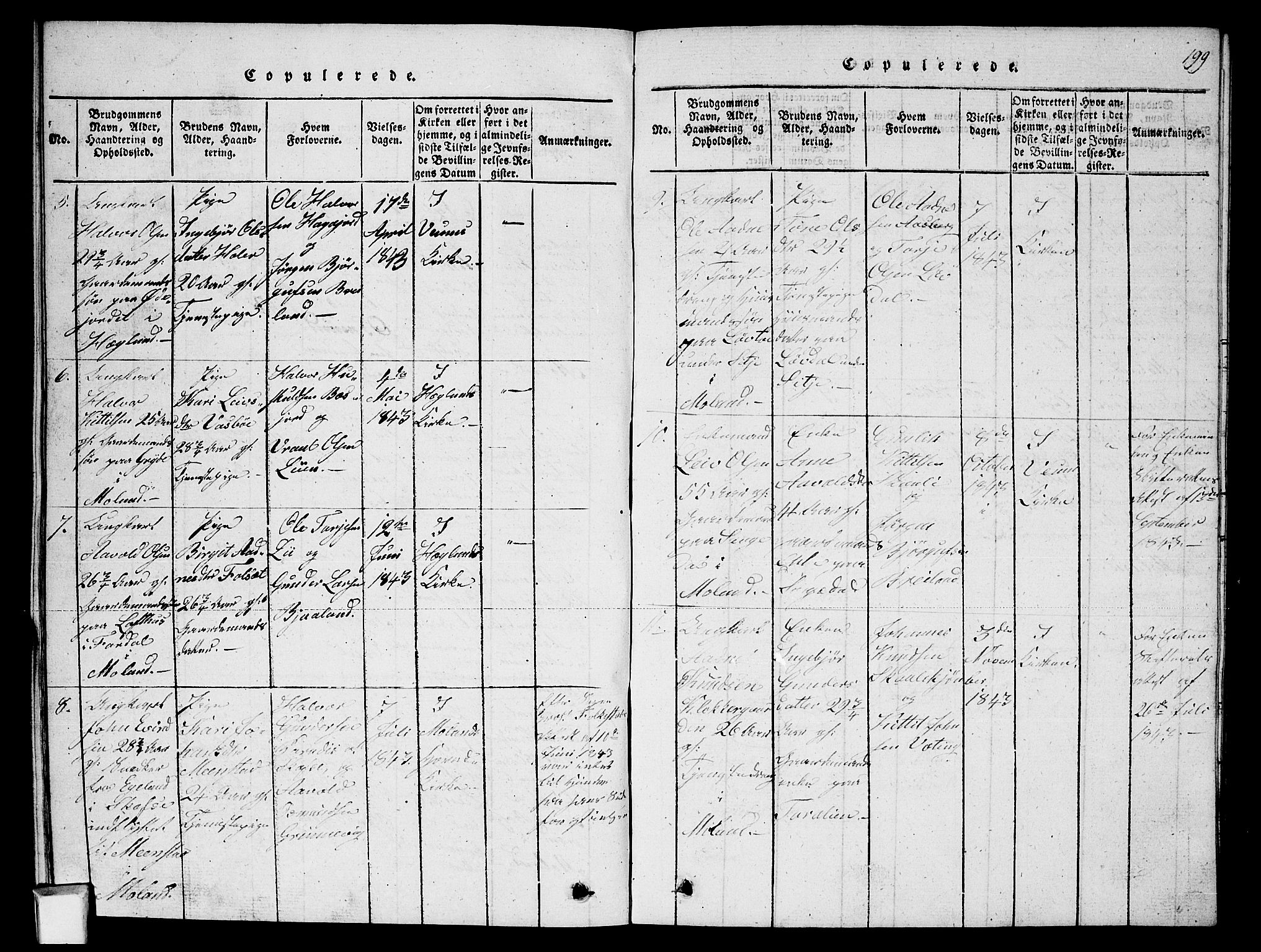 Fyresdal kirkebøker, SAKO/A-263/G/Ga/L0002: Parish register (copy) no. I 2, 1815-1857, p. 199