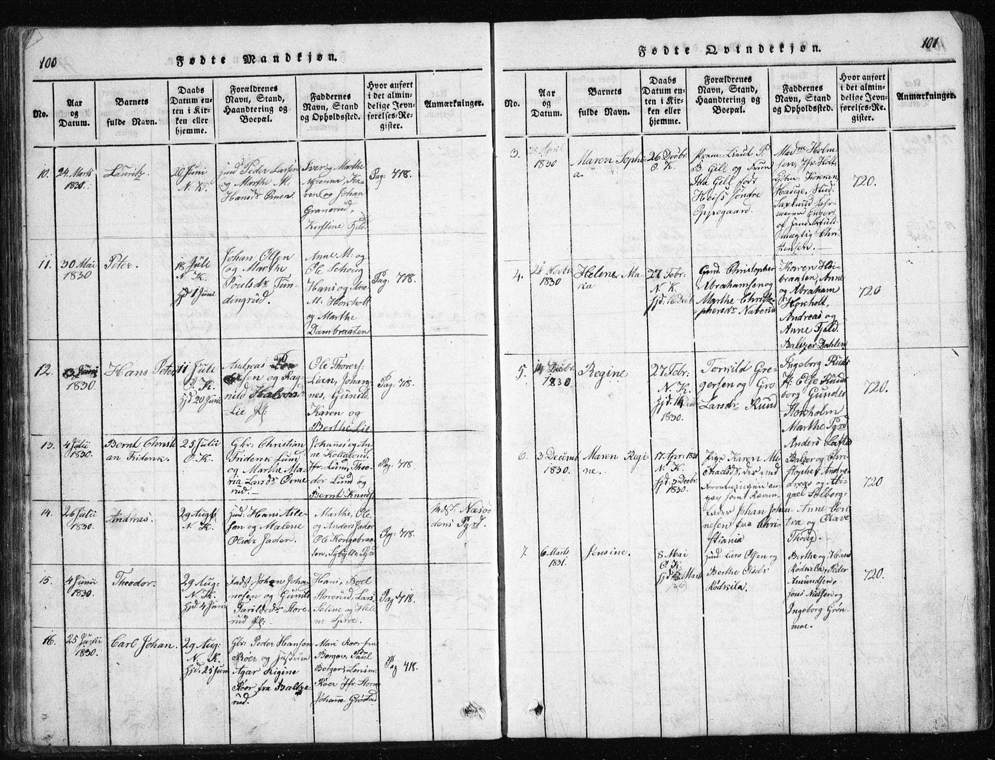 Nesodden prestekontor Kirkebøker, AV/SAO-A-10013/G/Ga/L0001: Parish register (copy) no. I 1, 1814-1847, p. 100-101