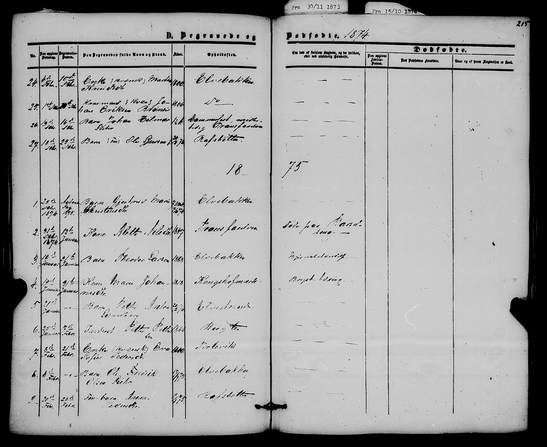 Alta sokneprestkontor, SATØ/S-1338/H/Ha/L0001.kirke: Parish register (official) no. 1, 1858-1878, p. 215
