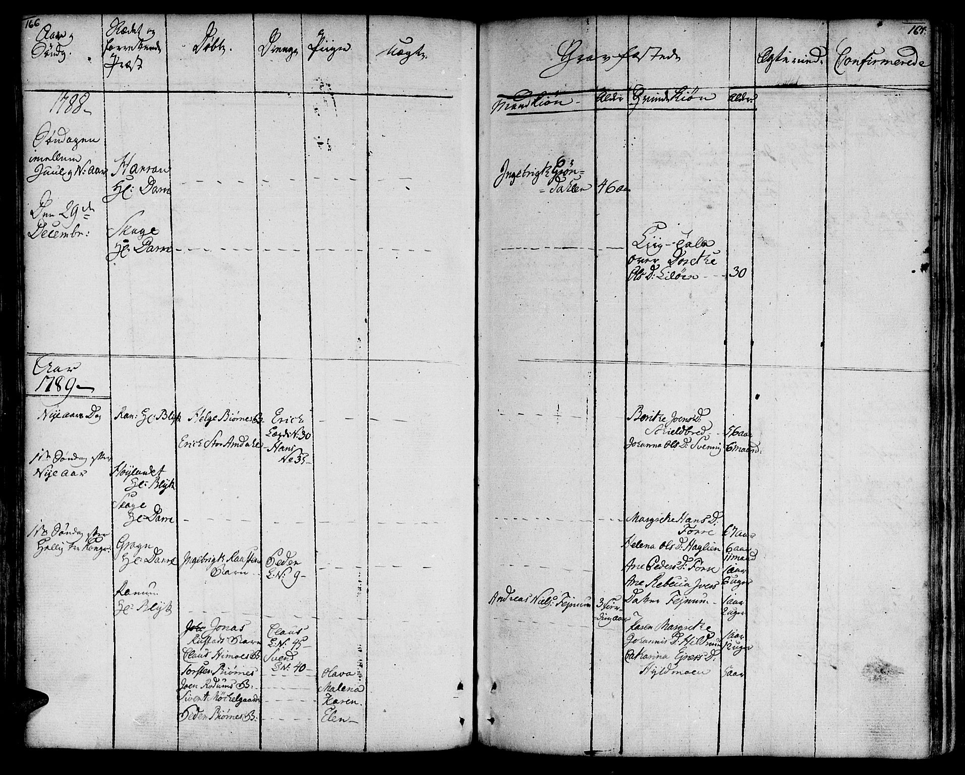 Ministerialprotokoller, klokkerbøker og fødselsregistre - Nord-Trøndelag, SAT/A-1458/764/L0544: Parish register (official) no. 764A04, 1780-1798, p. 166-167