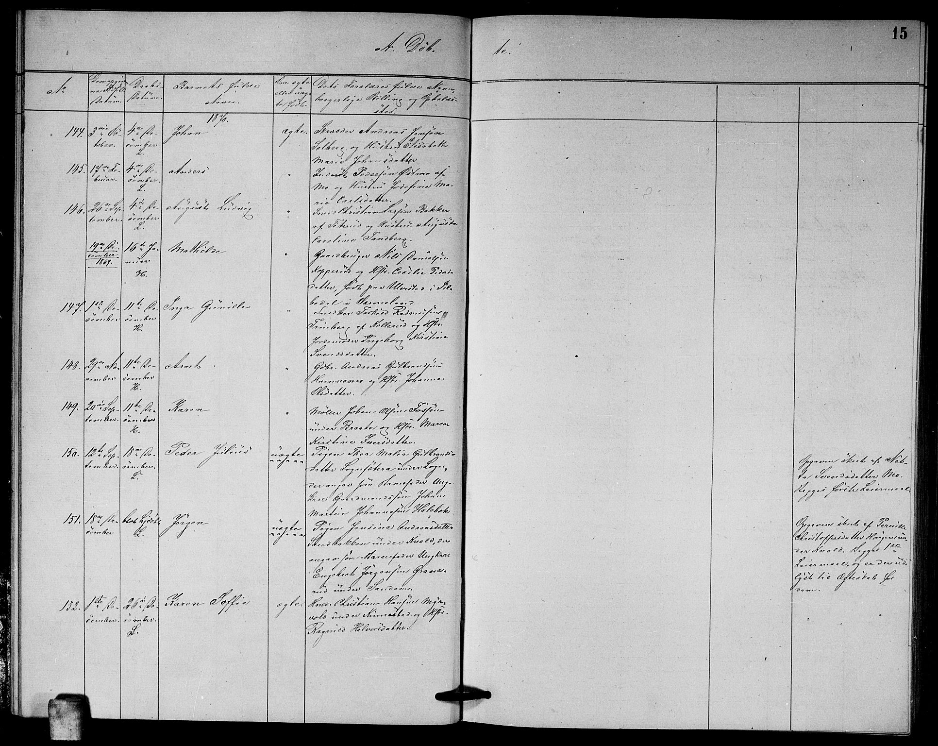 Høland prestekontor Kirkebøker, AV/SAO-A-10346a/G/Ga/L0006: Parish register (copy) no. I 6, 1869-1879, p. 15