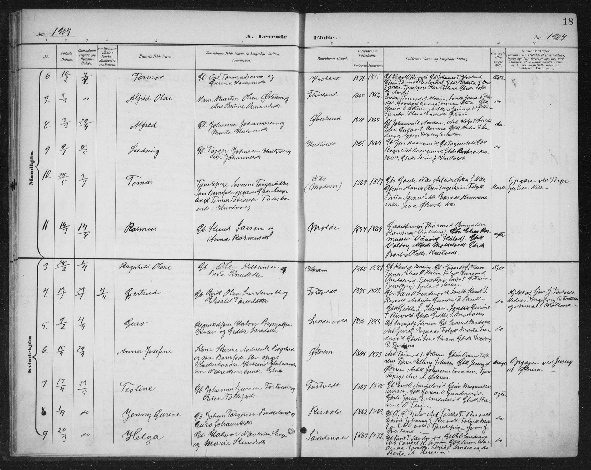 Sand sokneprestkontor, AV/SAST-A-101848/03/C/L0001: Parish register (official) no. A 7, 1899-1928, p. 18