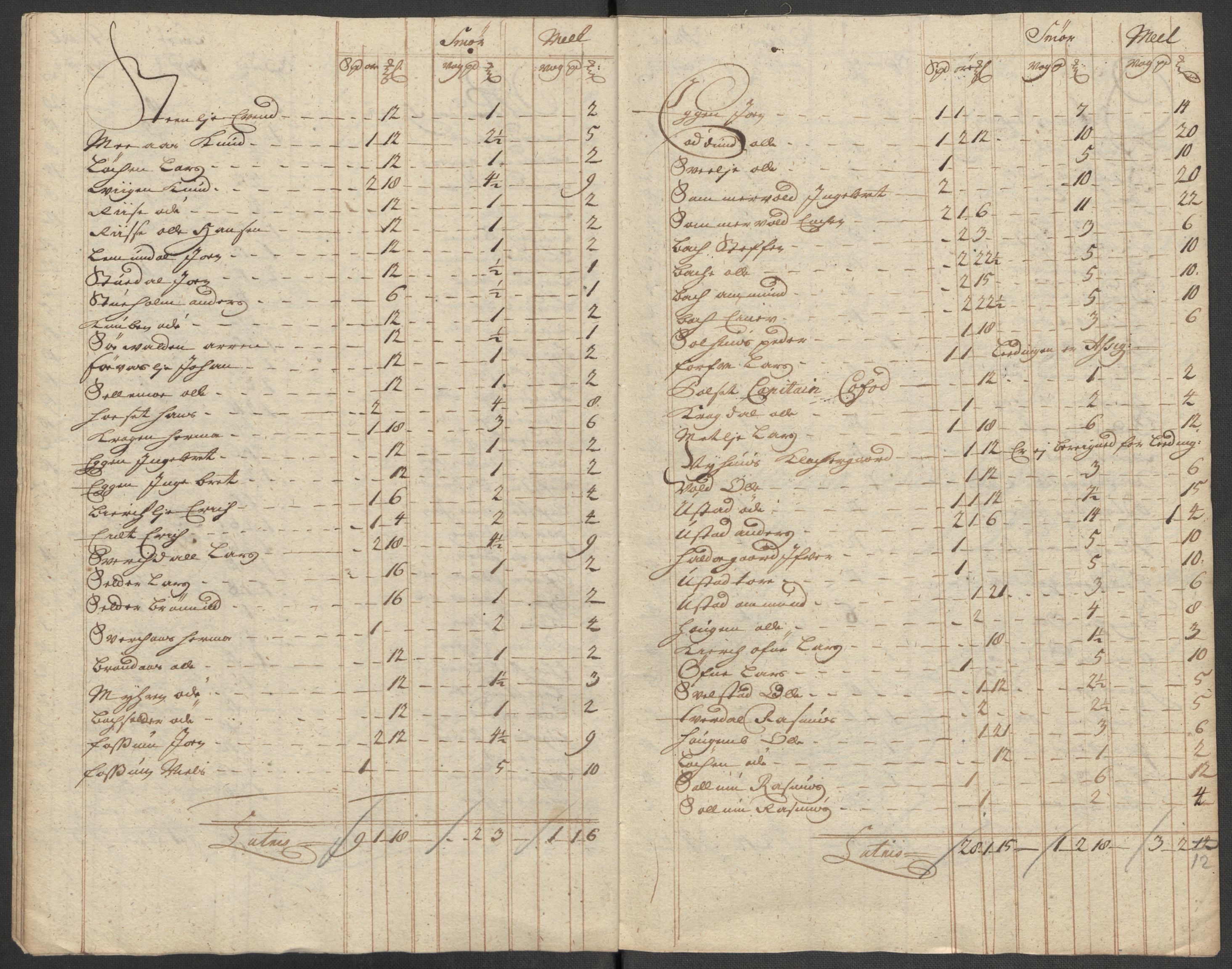 Rentekammeret inntil 1814, Reviderte regnskaper, Fogderegnskap, RA/EA-4092/R60/L3965: Fogderegnskap Orkdal og Gauldal, 1714, p. 183